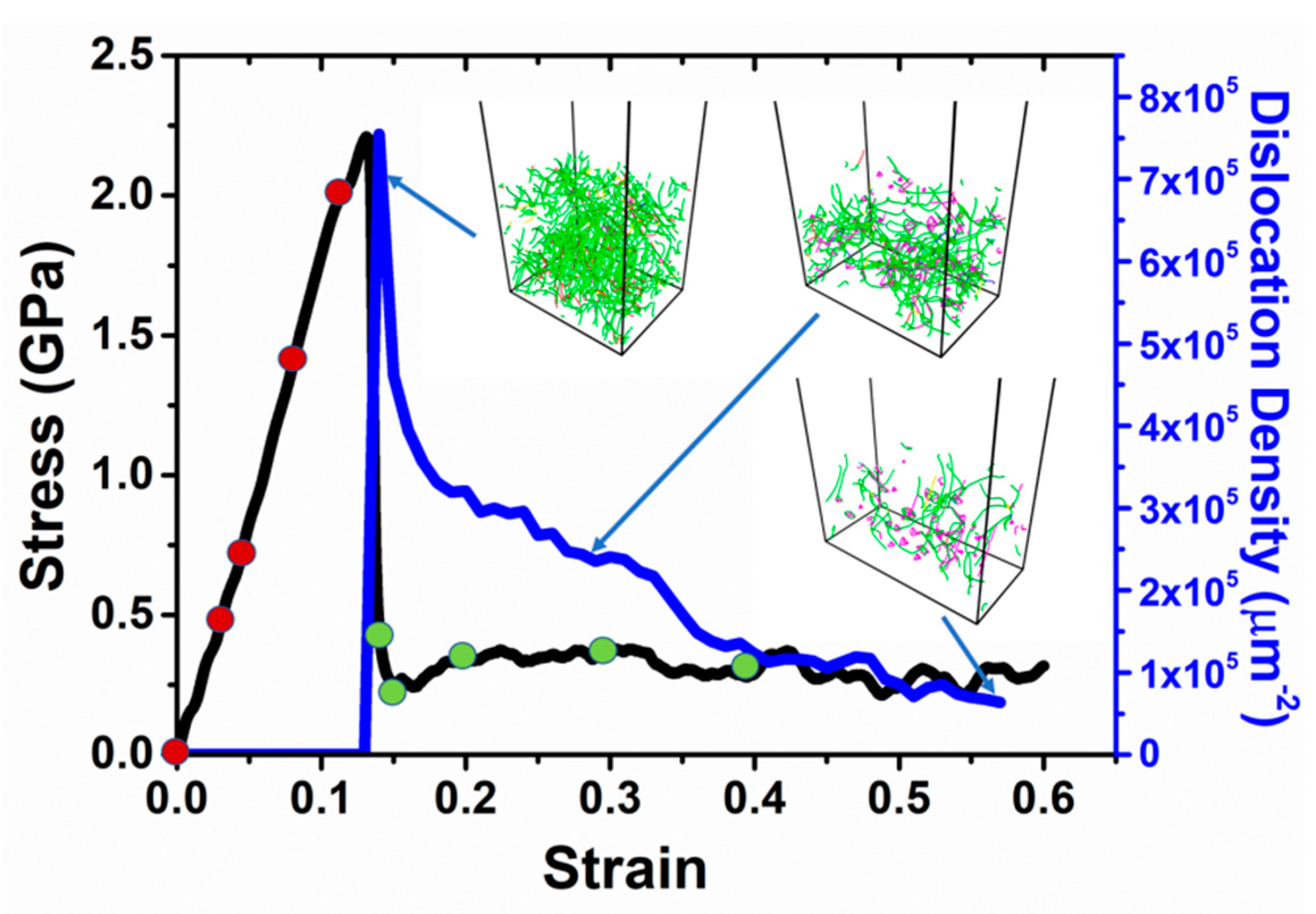 Materials 14 05220 g004 550
