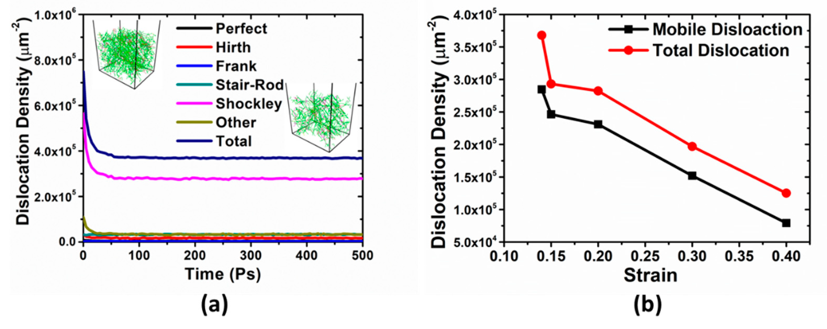 Materials 14 05220 g007 550