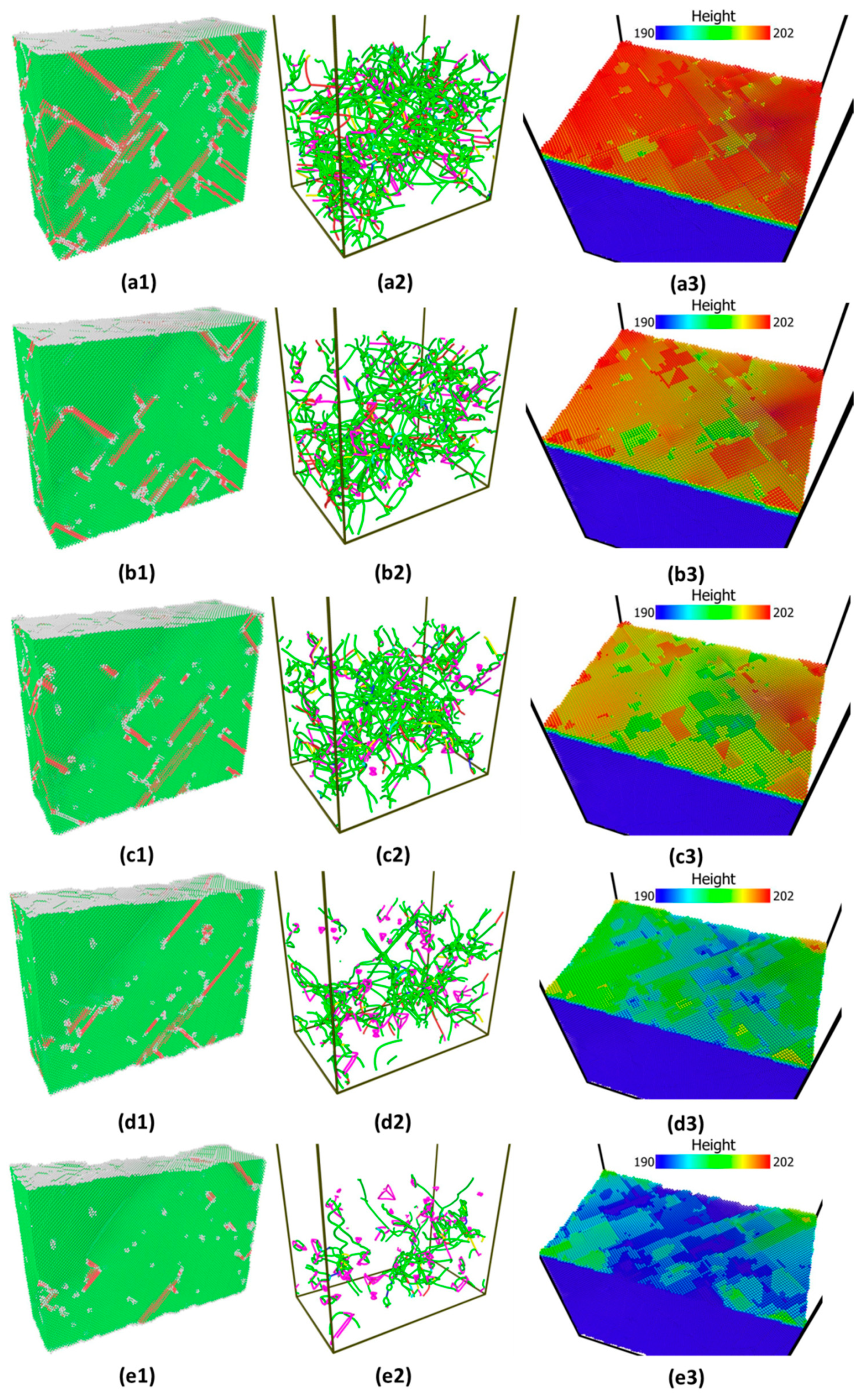 Materials 14 05220 g011 550