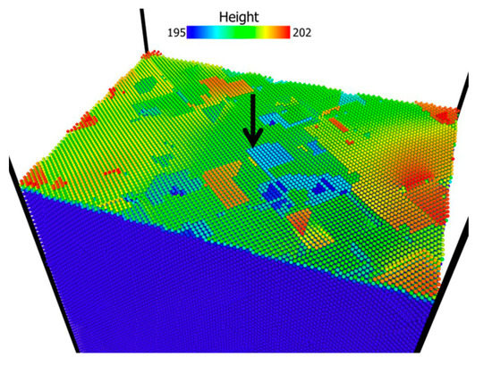 A Molecular Dynamics Simulations Study of the Influence of Prestrain on ...