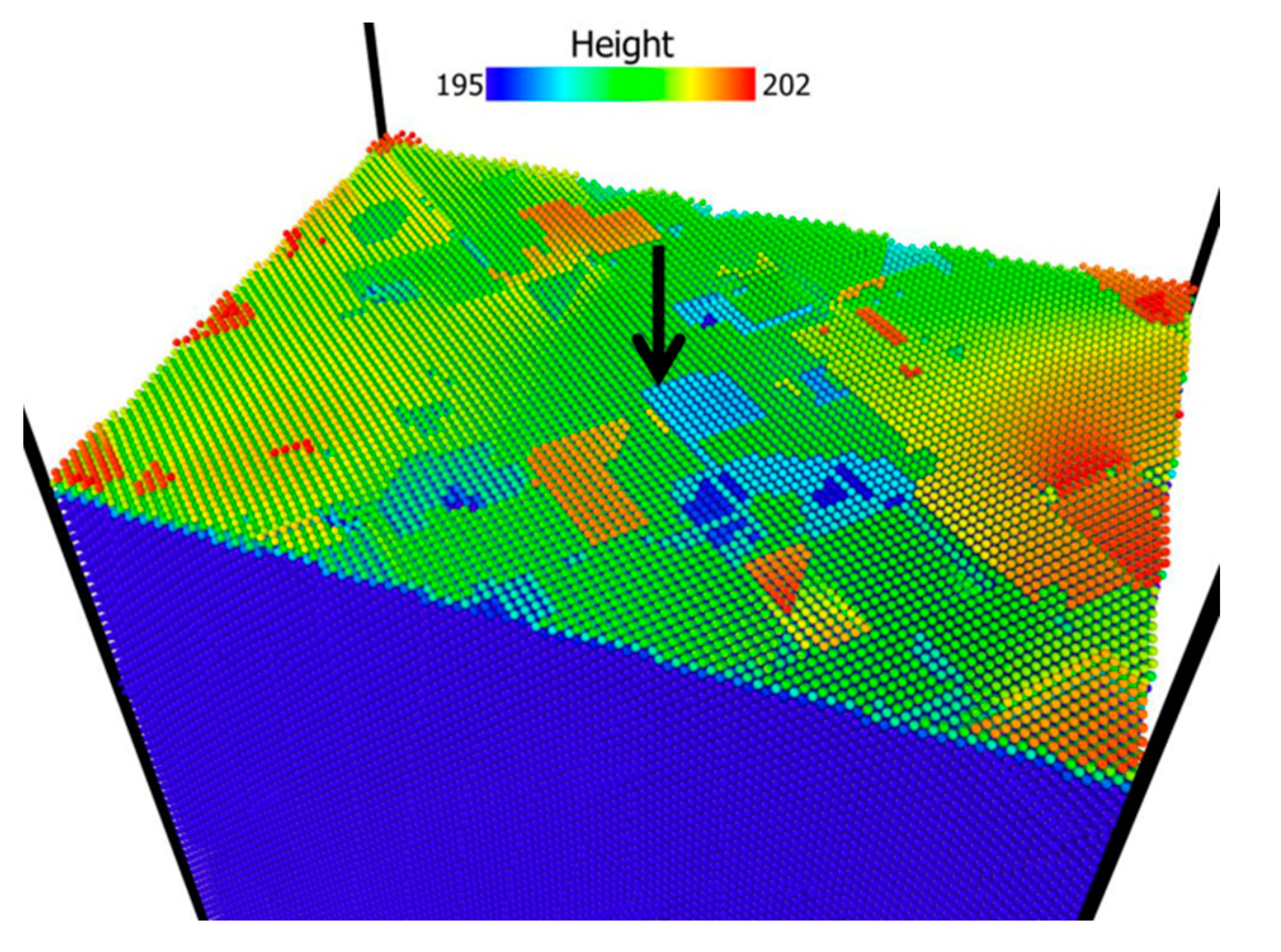 Materials 14 05220 g015 550
