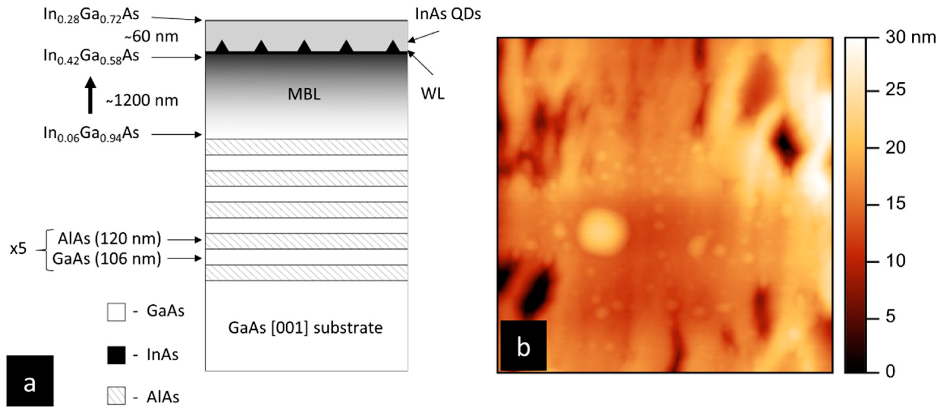 Materials 14 05221 g001