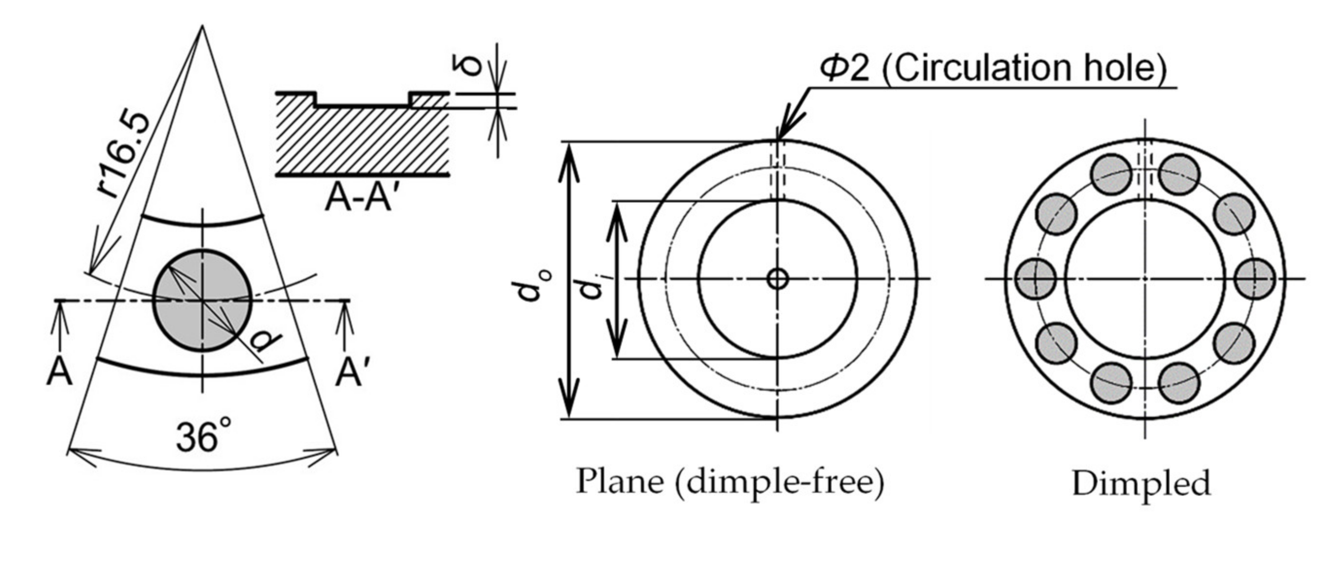 Materials 14 05222 g003 550