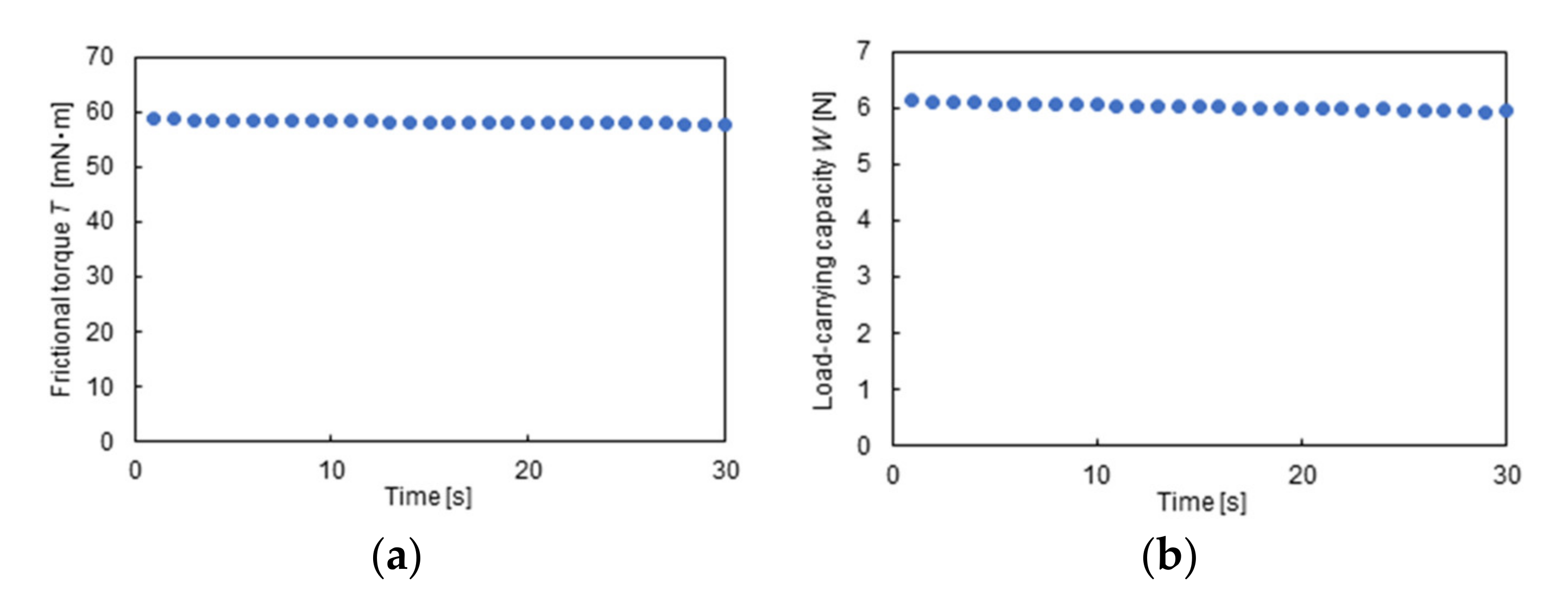 Materials 14 05222 g006 550