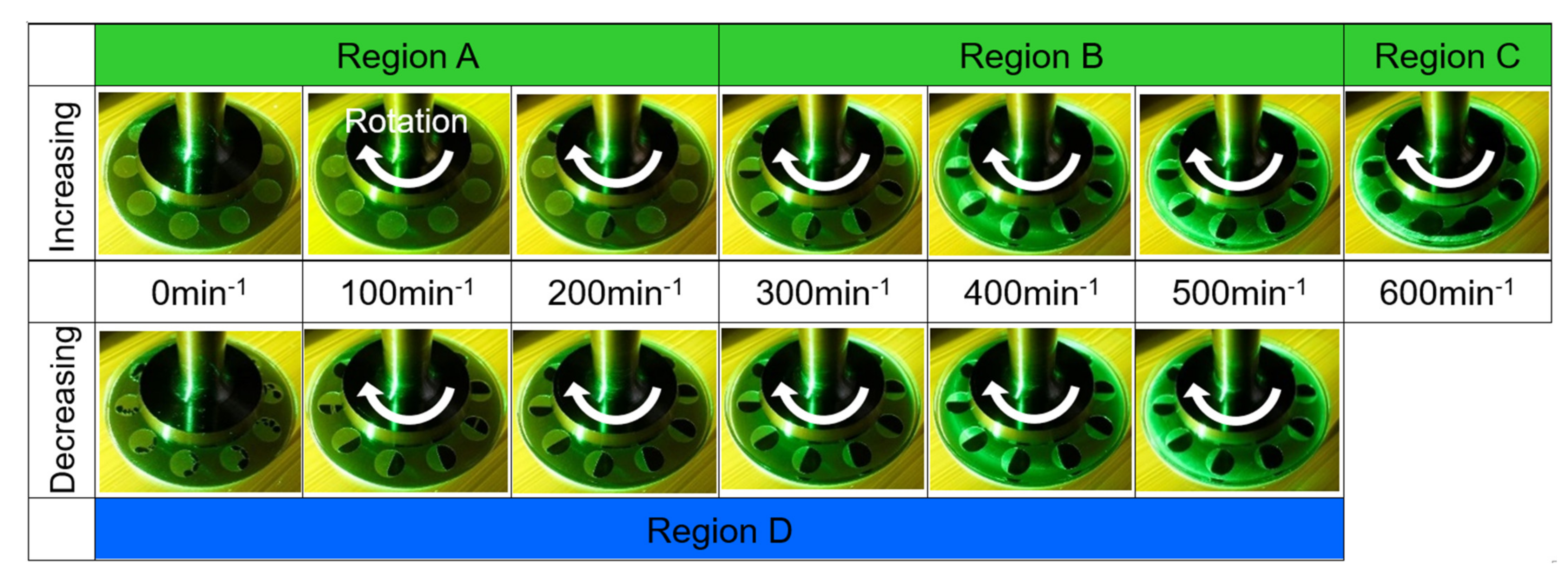Materials 14 05222 g010 550