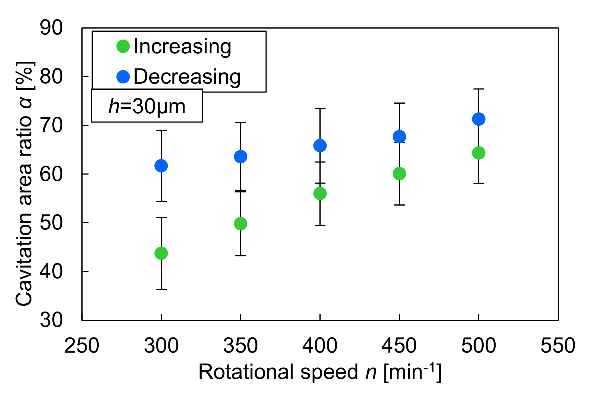 Materials 14 05222 g011 550