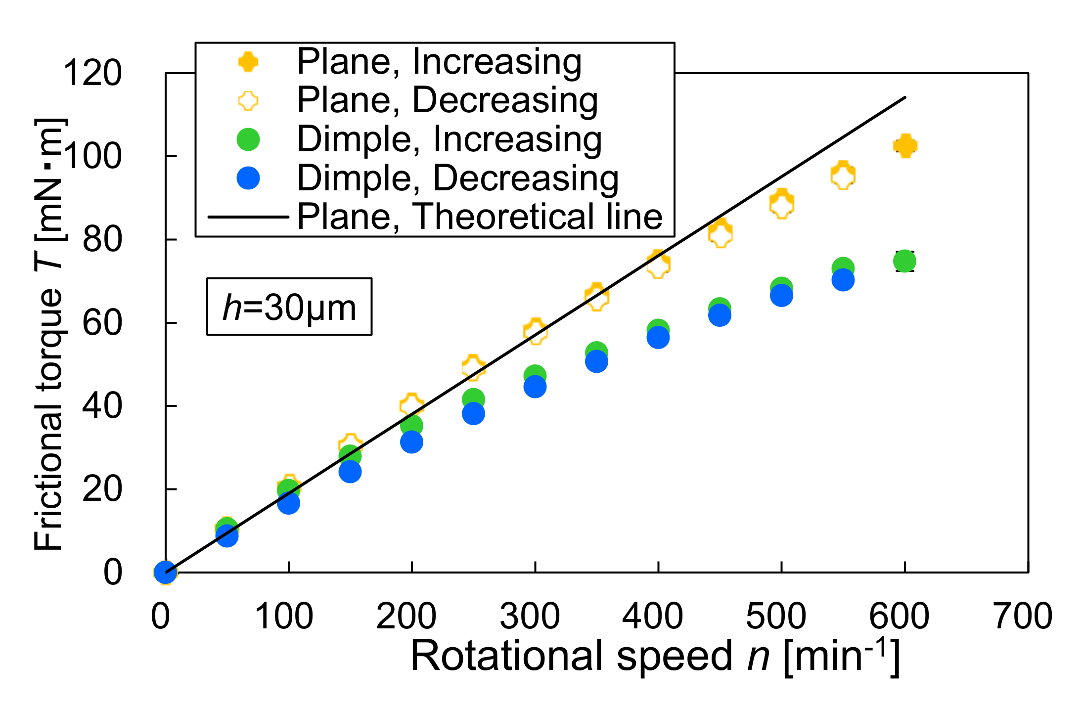 Materials 14 05222 g012 550
