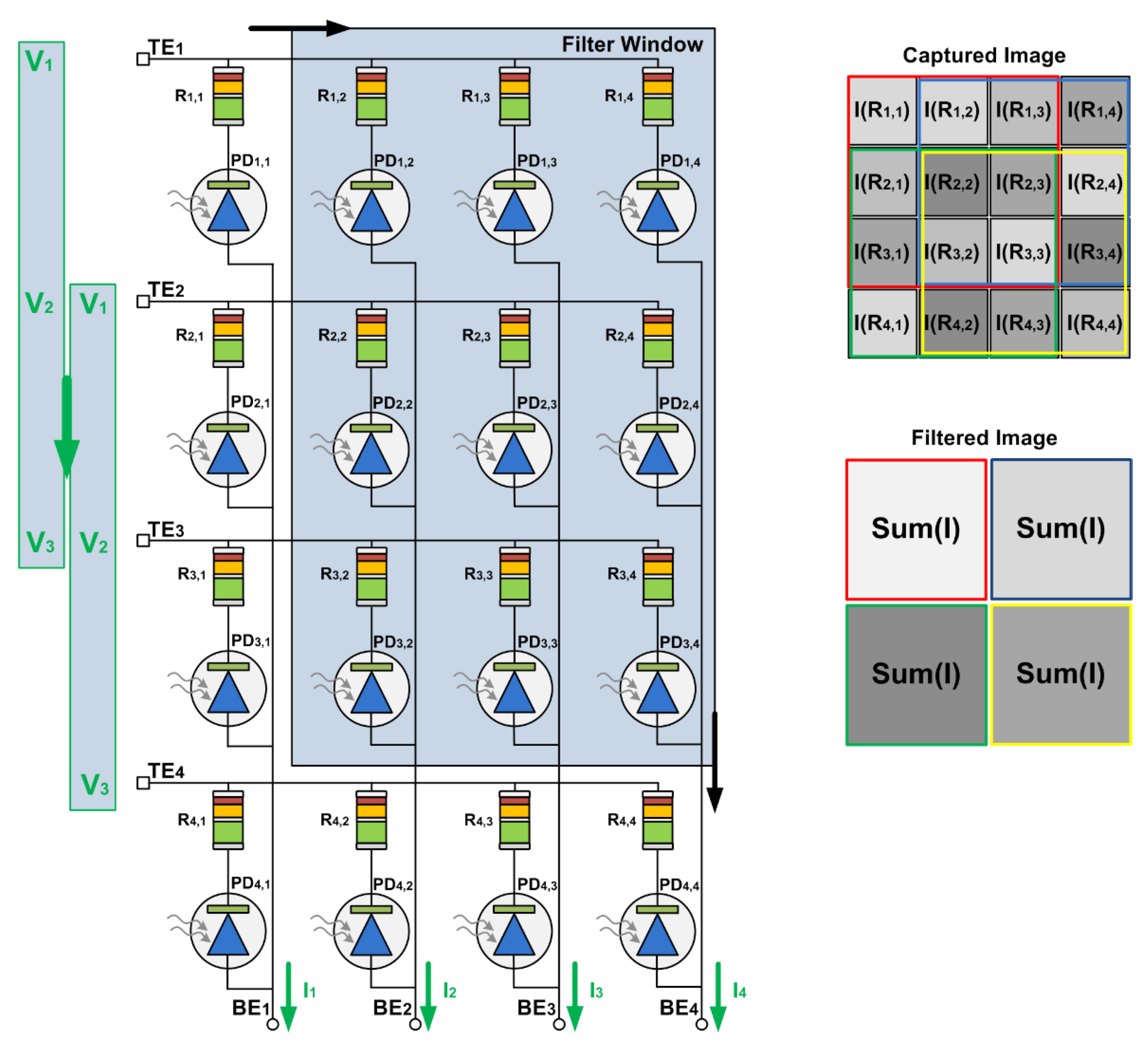 Materials 14 05223 g007 550