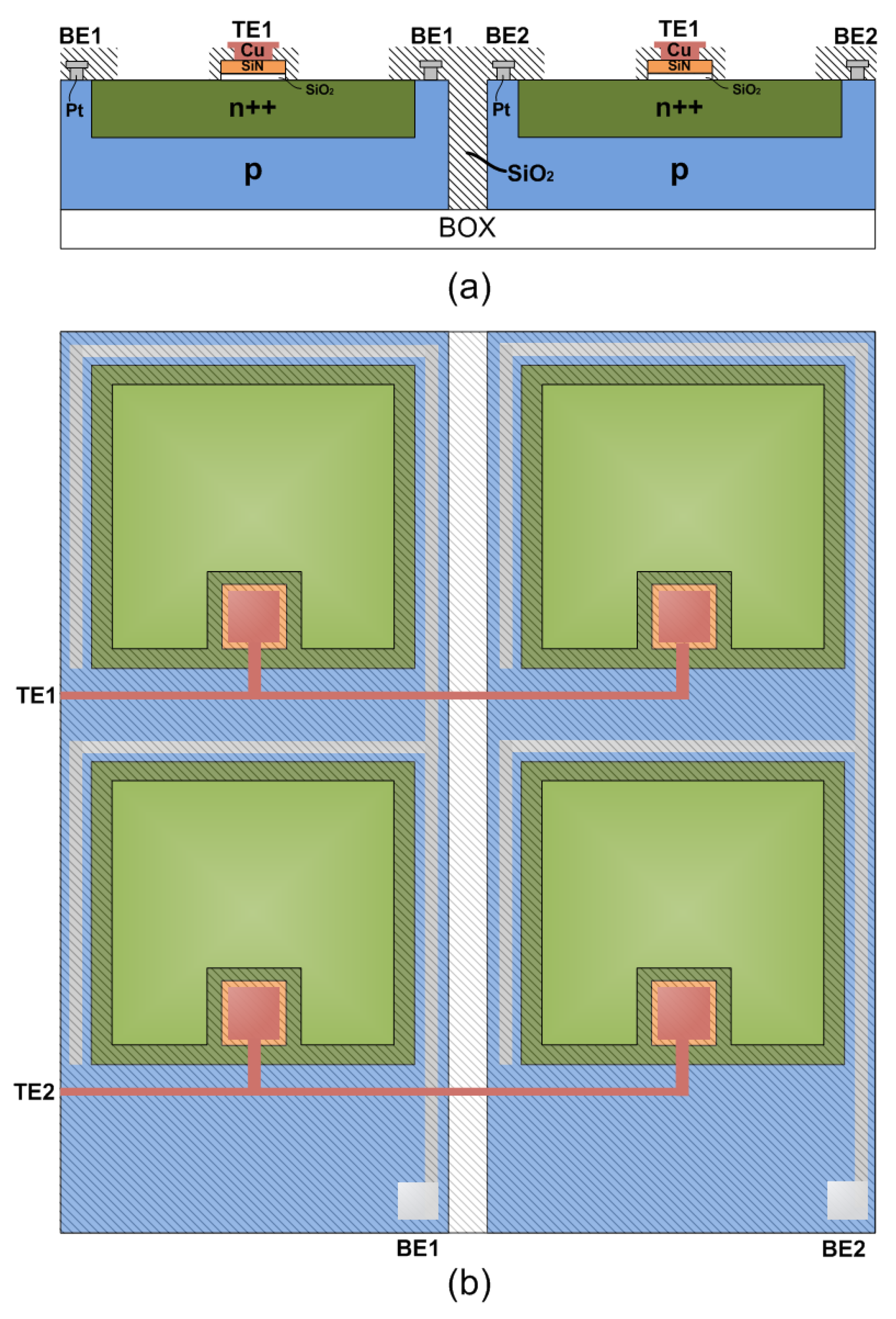 Materials 14 05223 g008 550