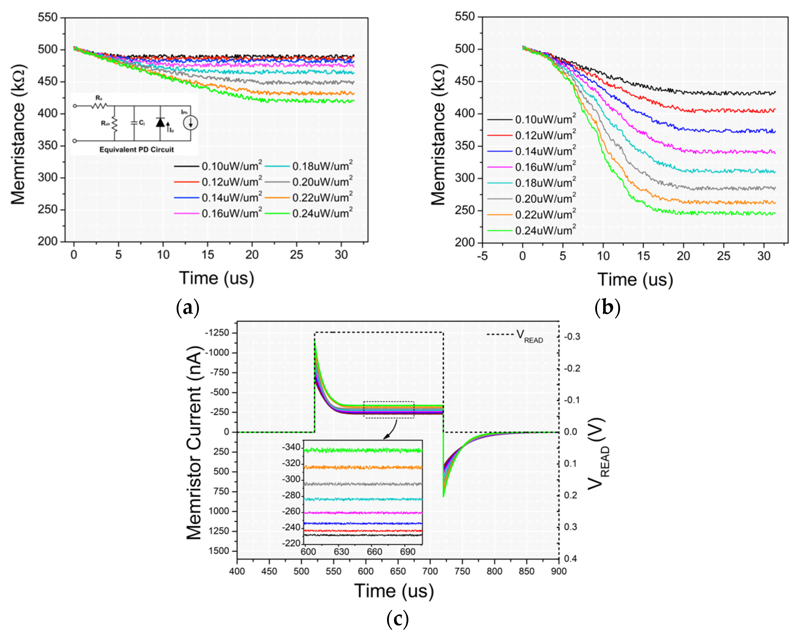 Materials 14 05223 g009 550