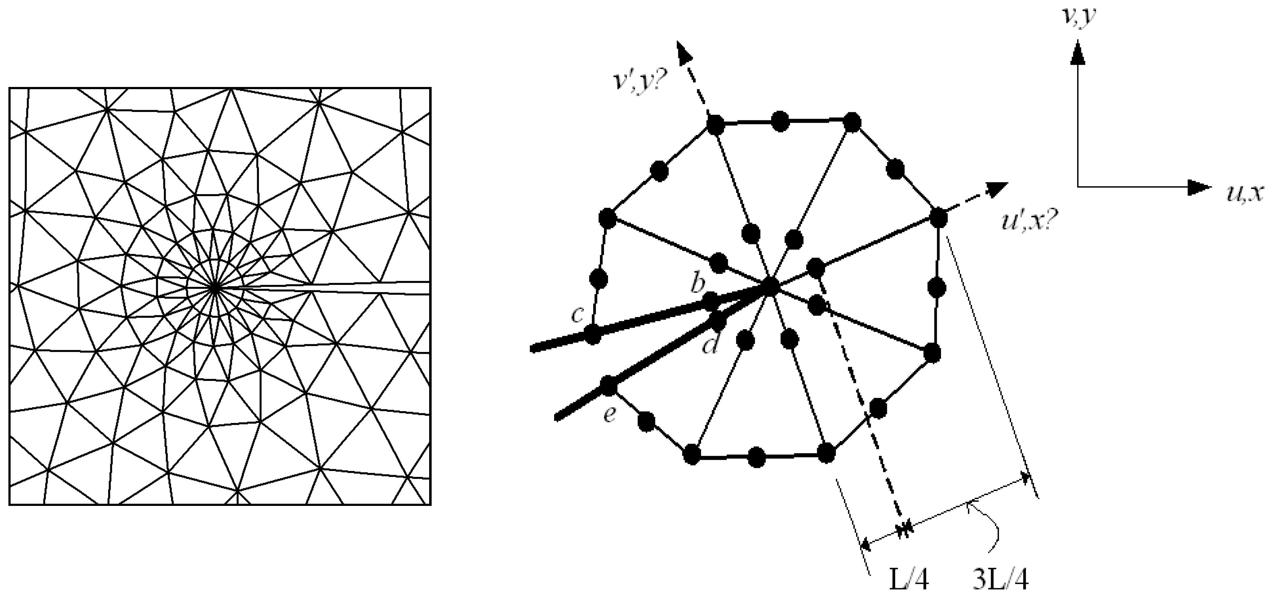 Materials 14 05224 g005 550