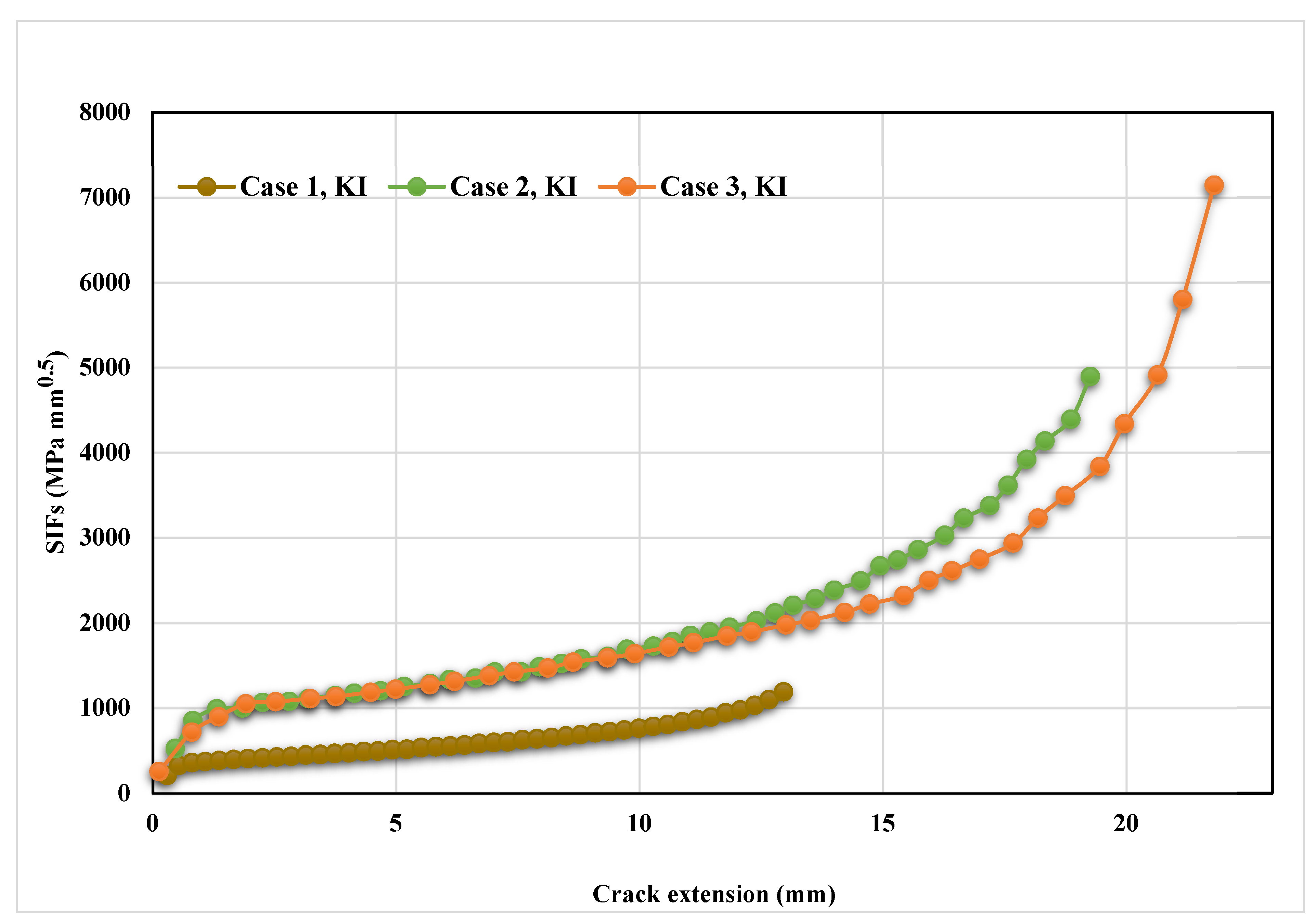 Materials 14 05224 g014 550