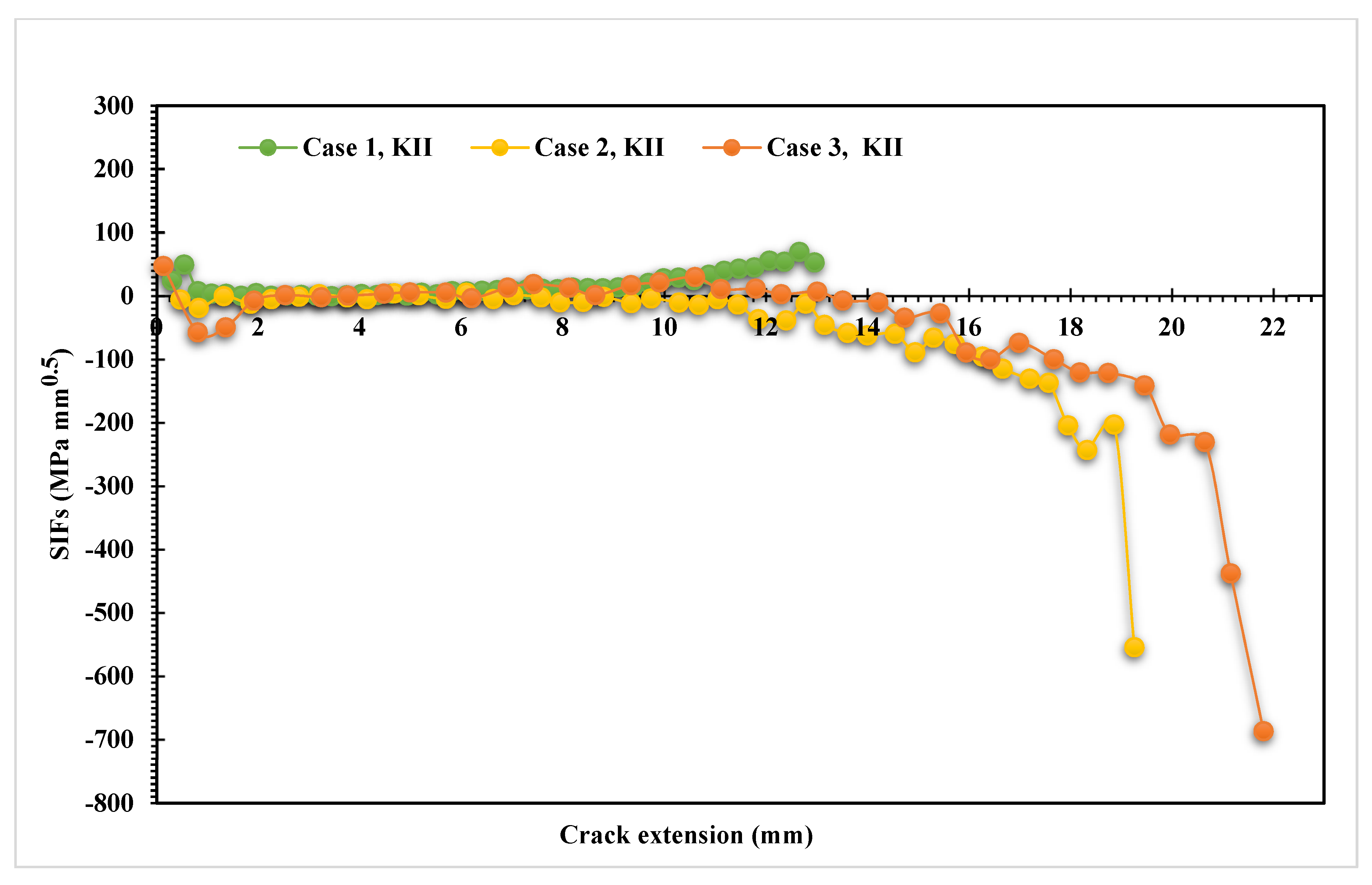 Materials 14 05224 g015 550