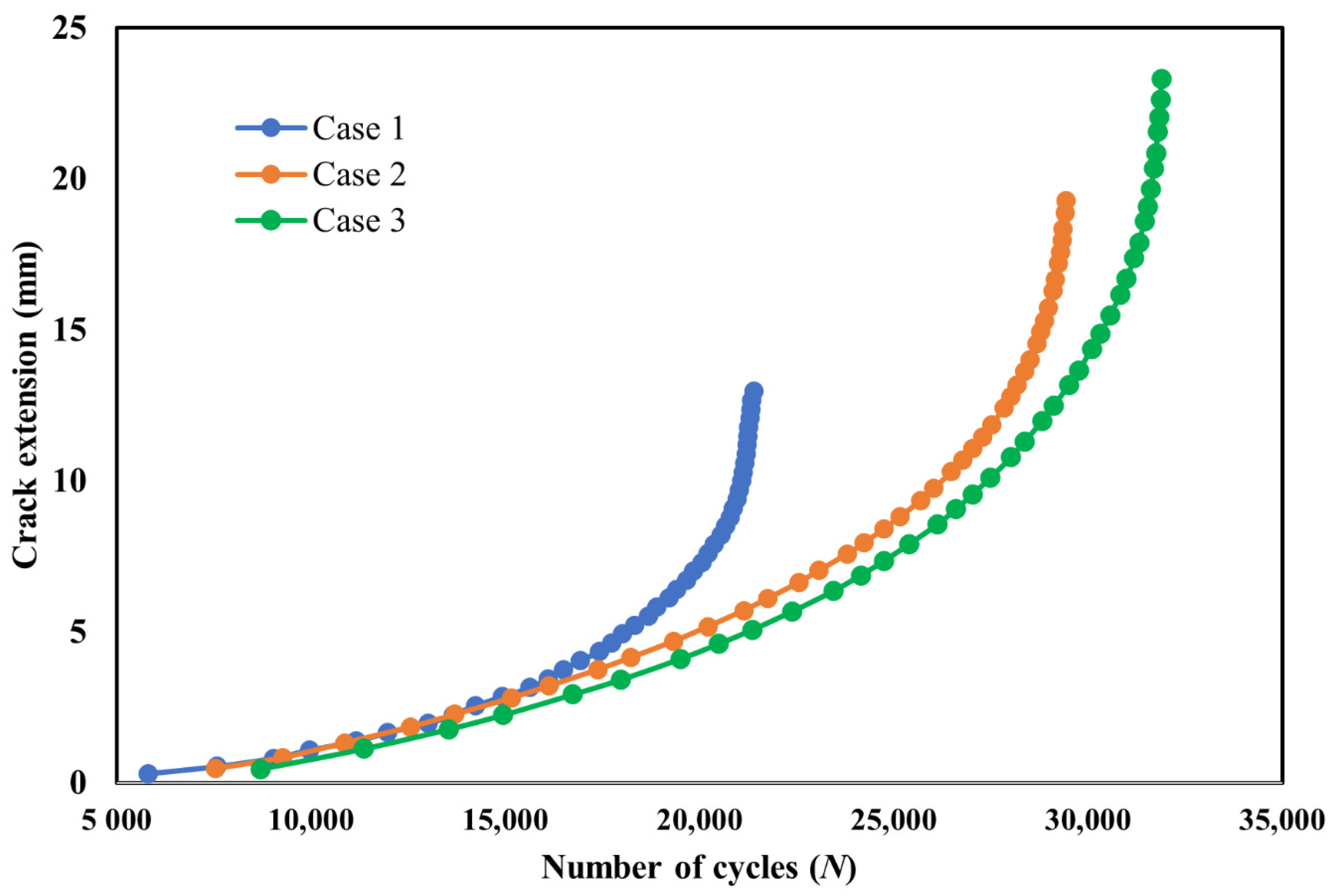 Materials 14 05224 g016 550