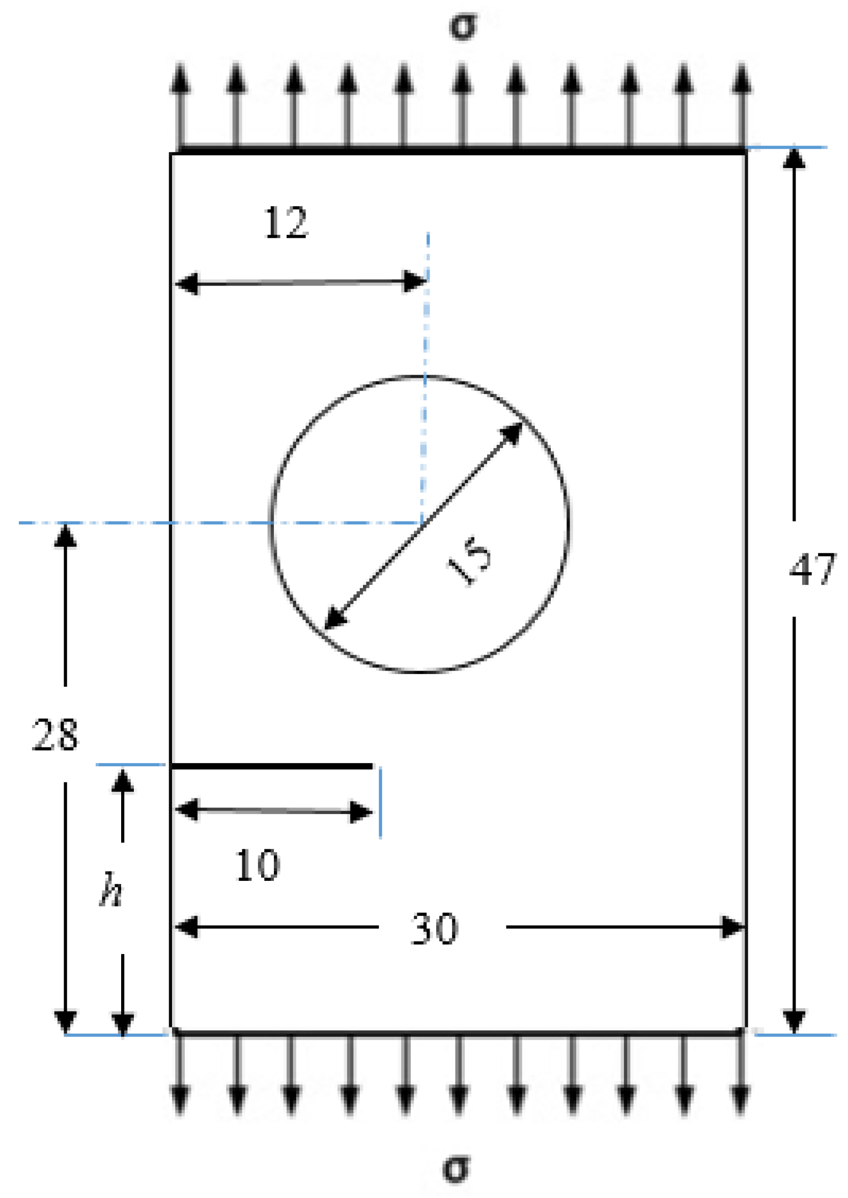 Materials 14 05224 g017 550
