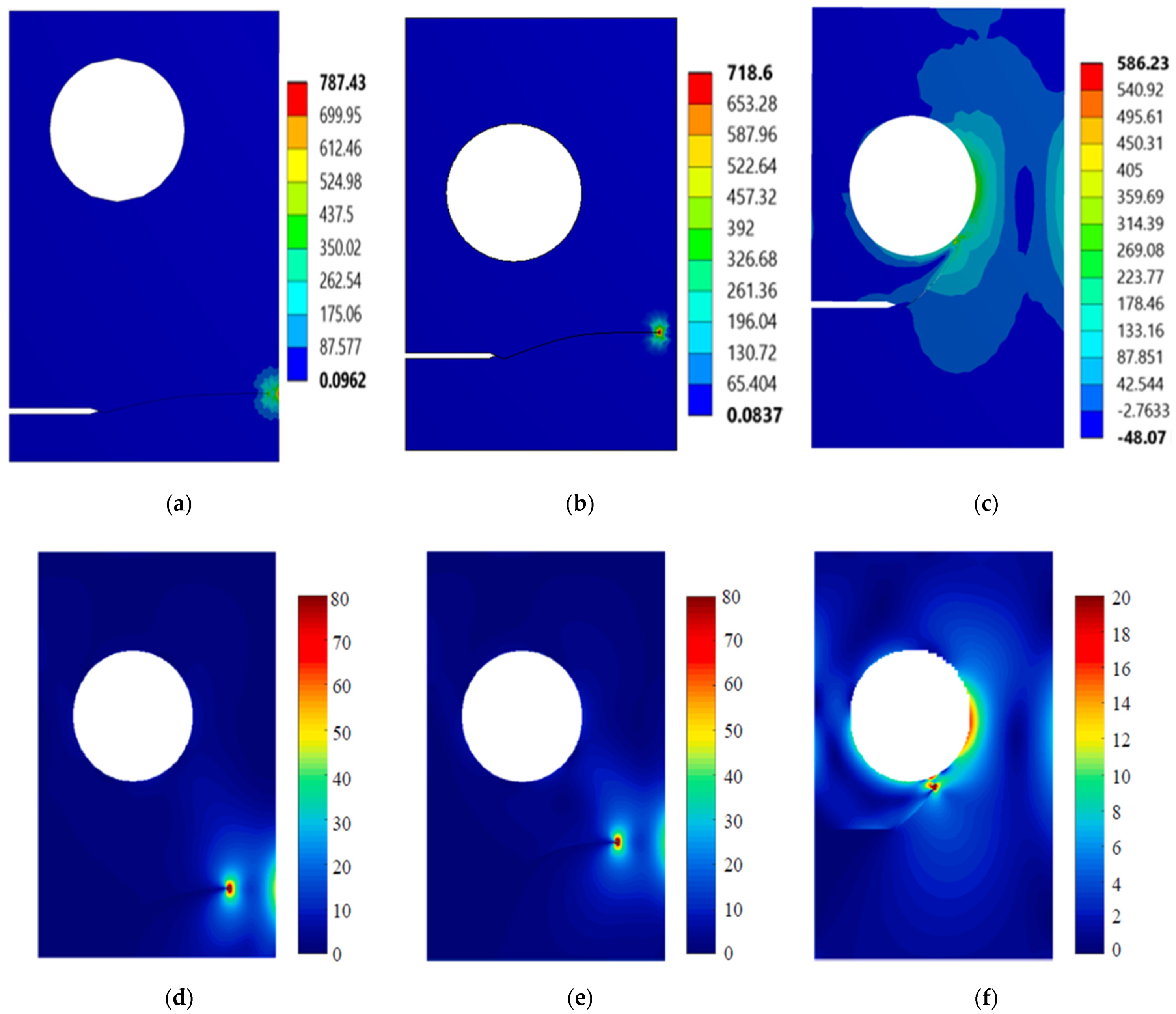Materials 14 05224 g020 550