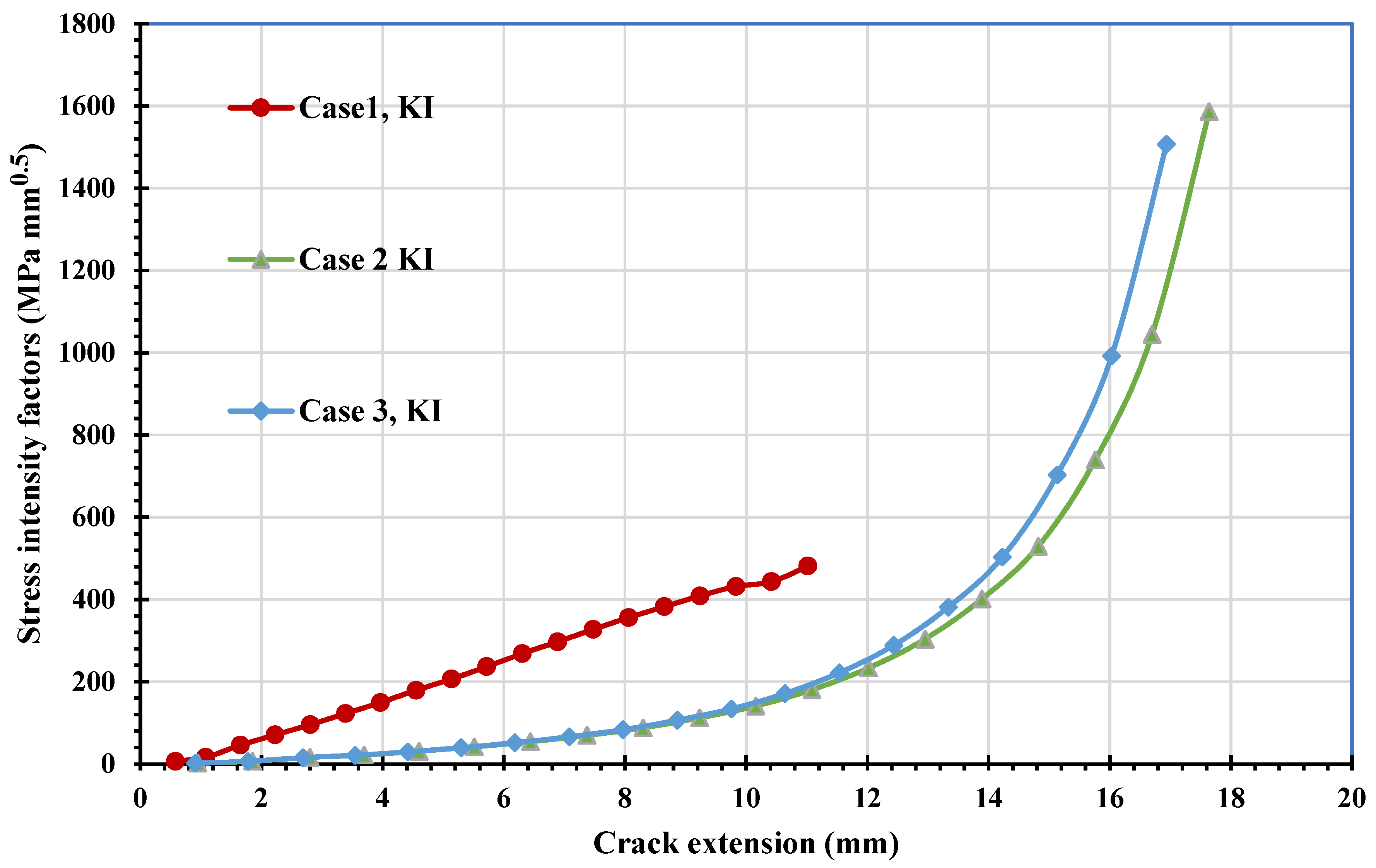 Materials 14 05224 g021 550