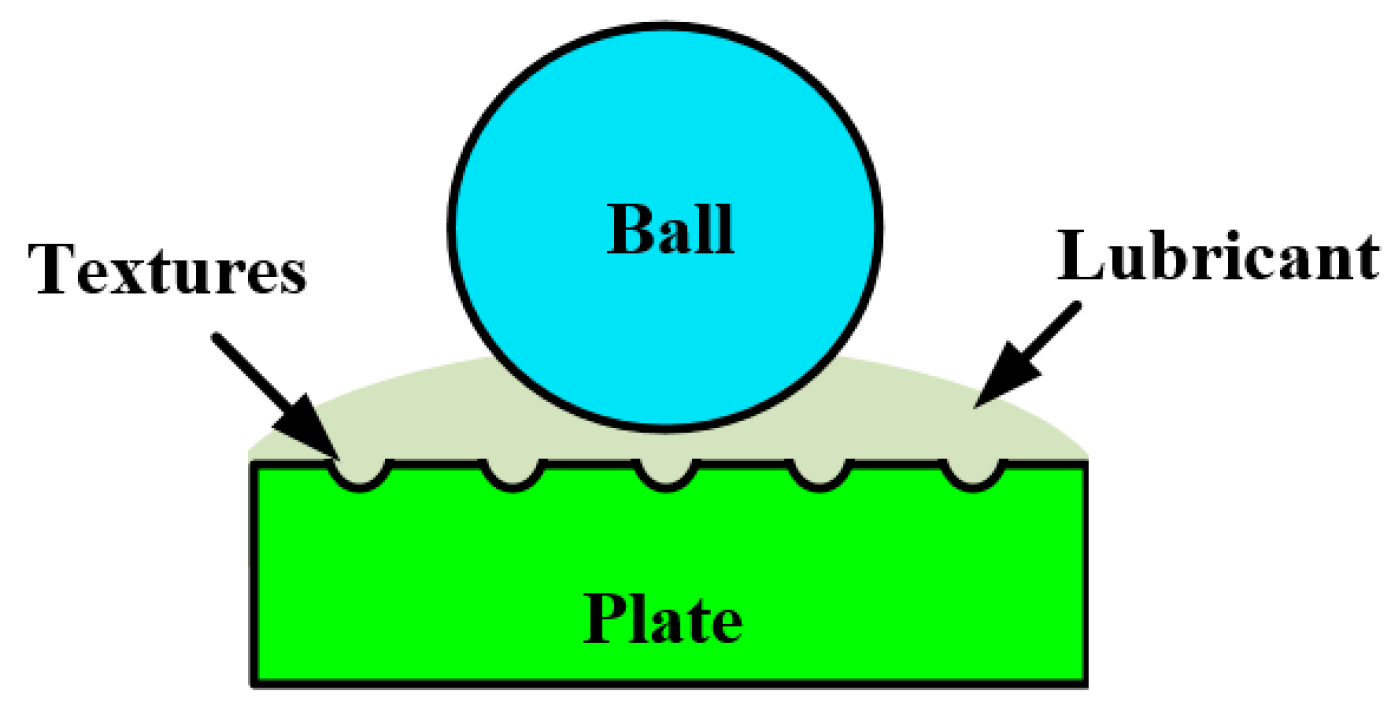 Materials 14 05228 g003 550