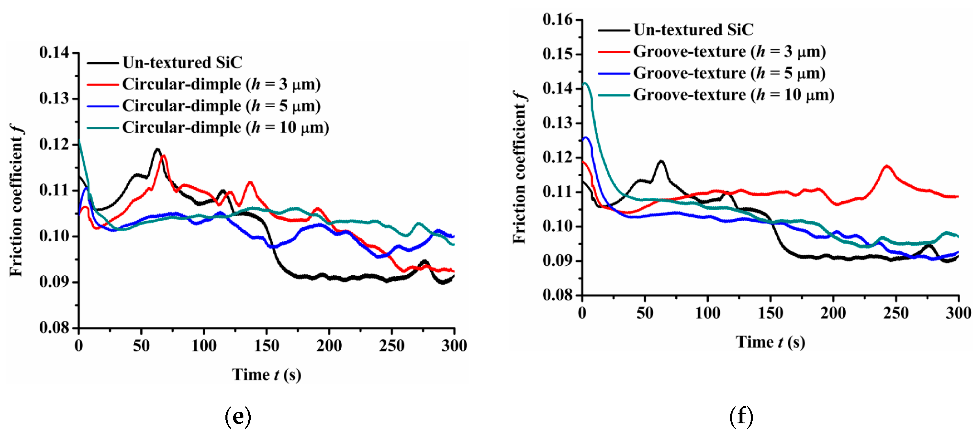Materials 14 05228 g004b 550