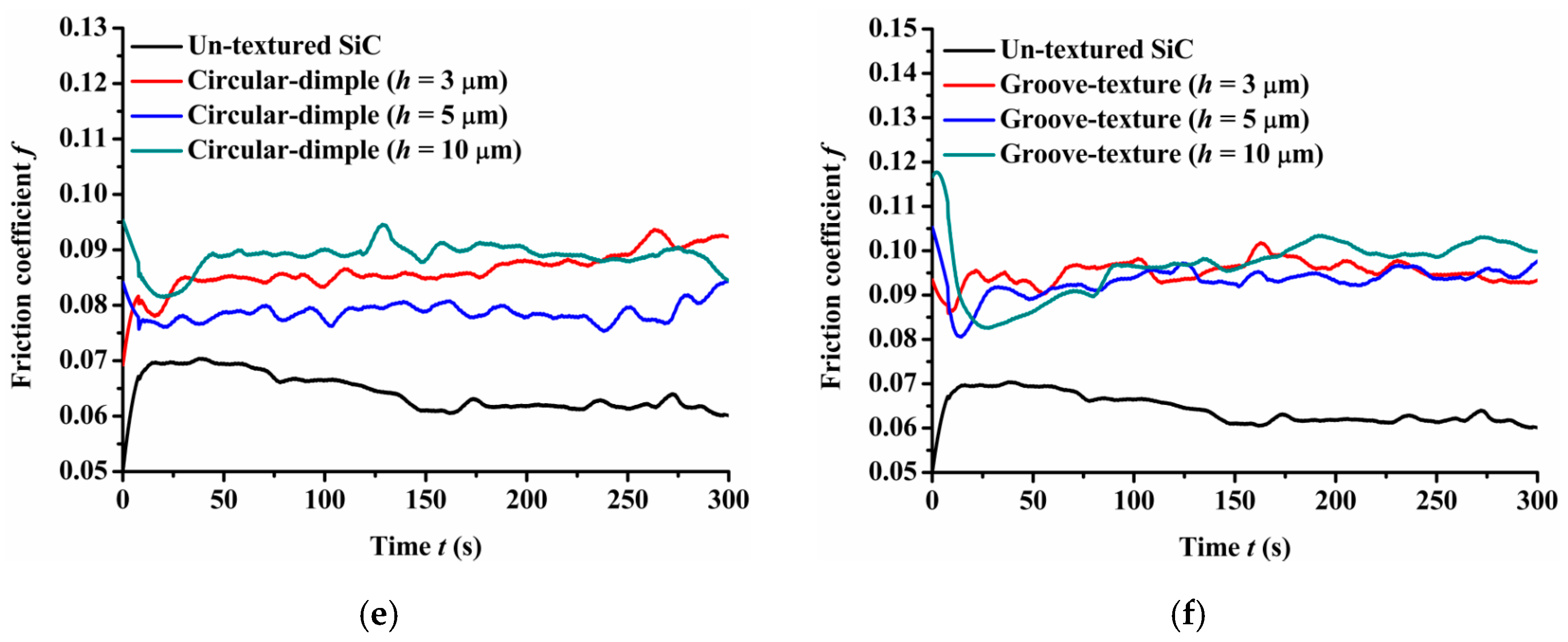 Materials 14 05228 g006b 550