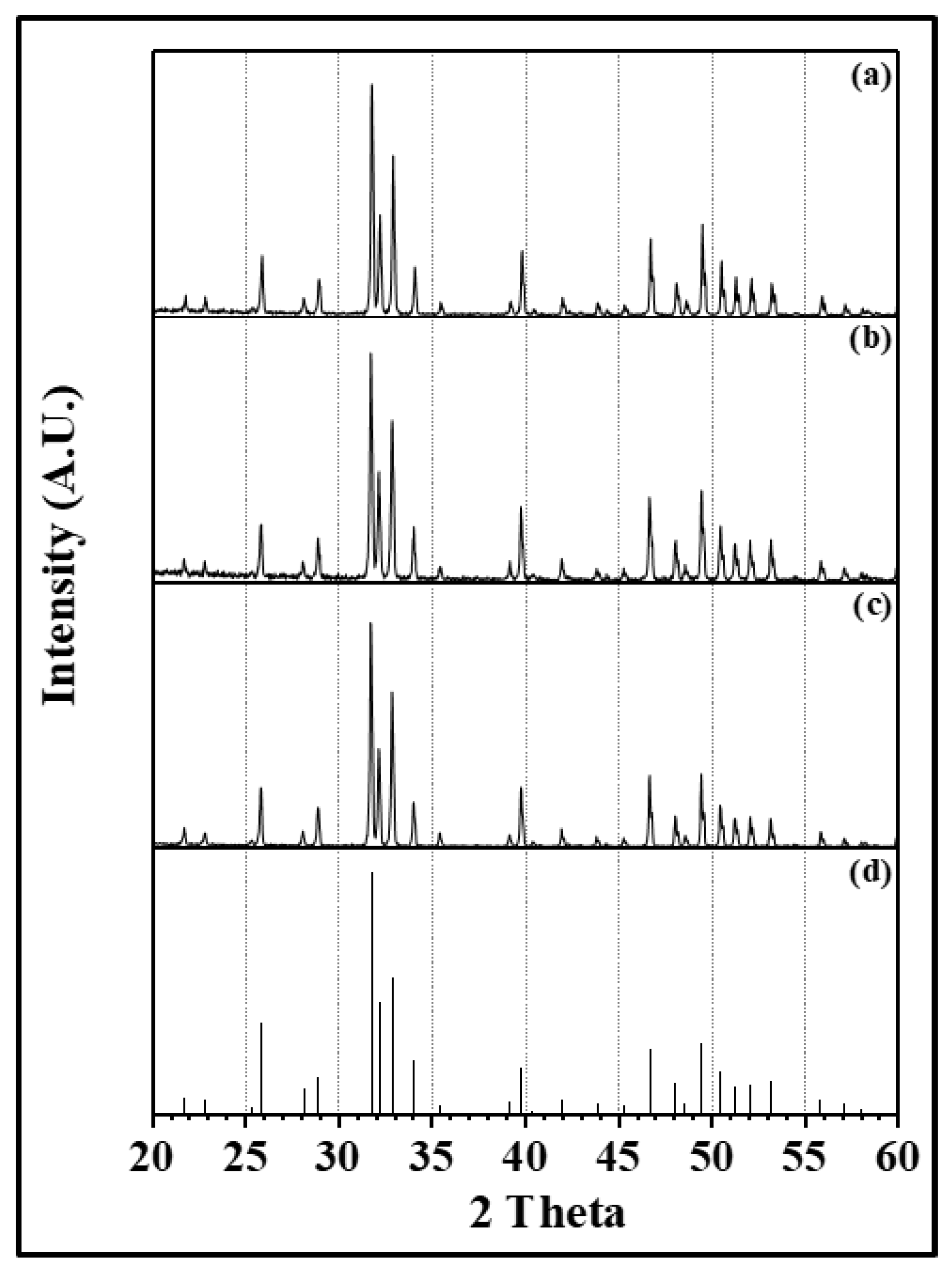 Materials 14 05229 g007