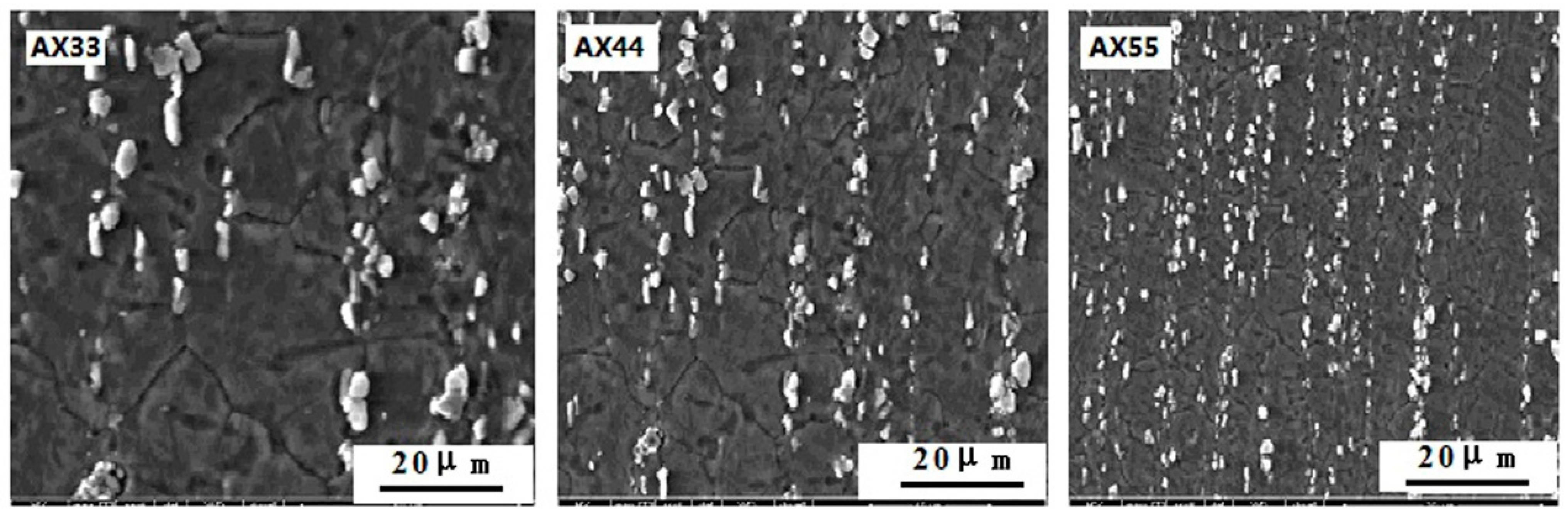 Materials 14 05230 g003