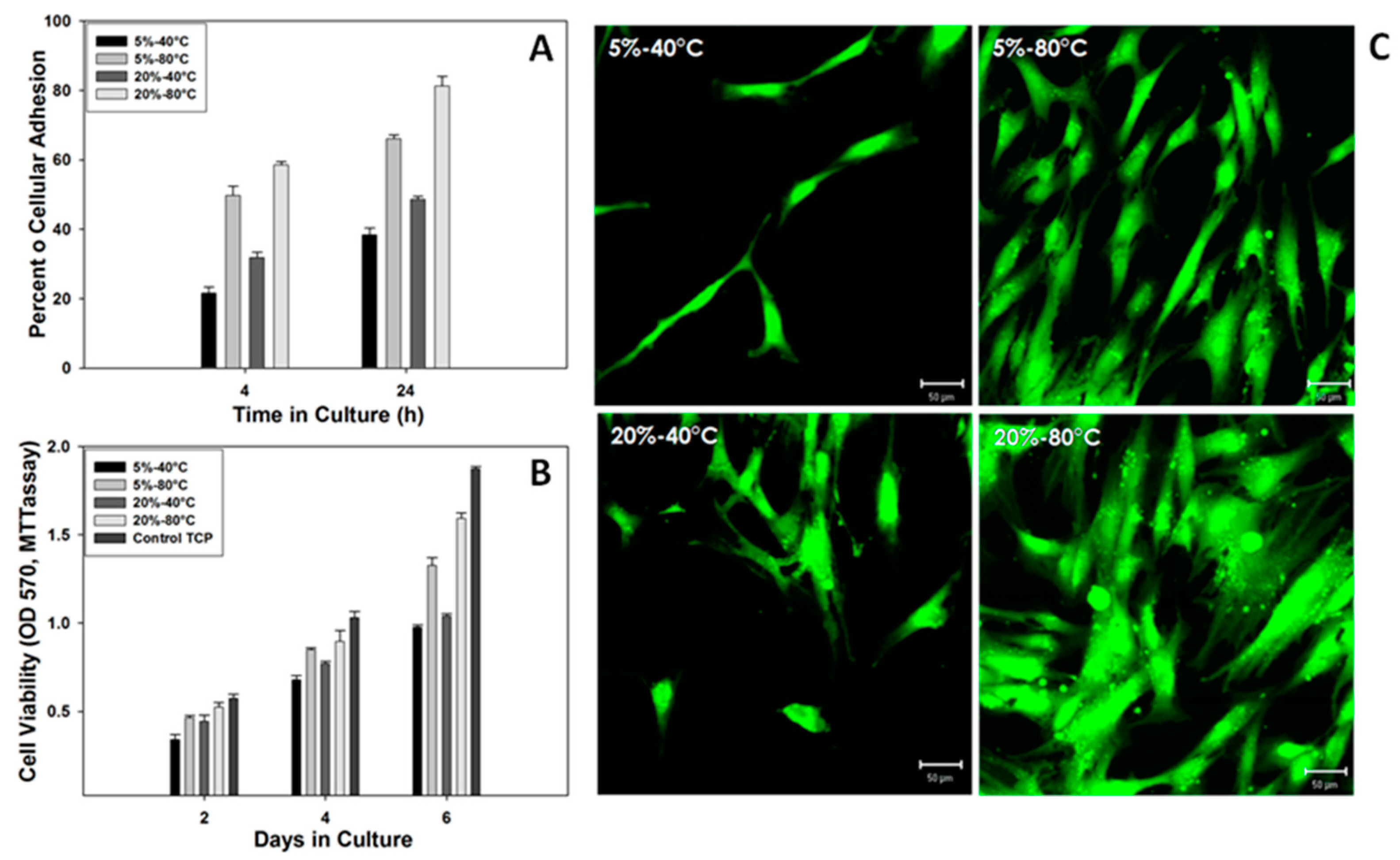 Materials 14 05232 g006 550