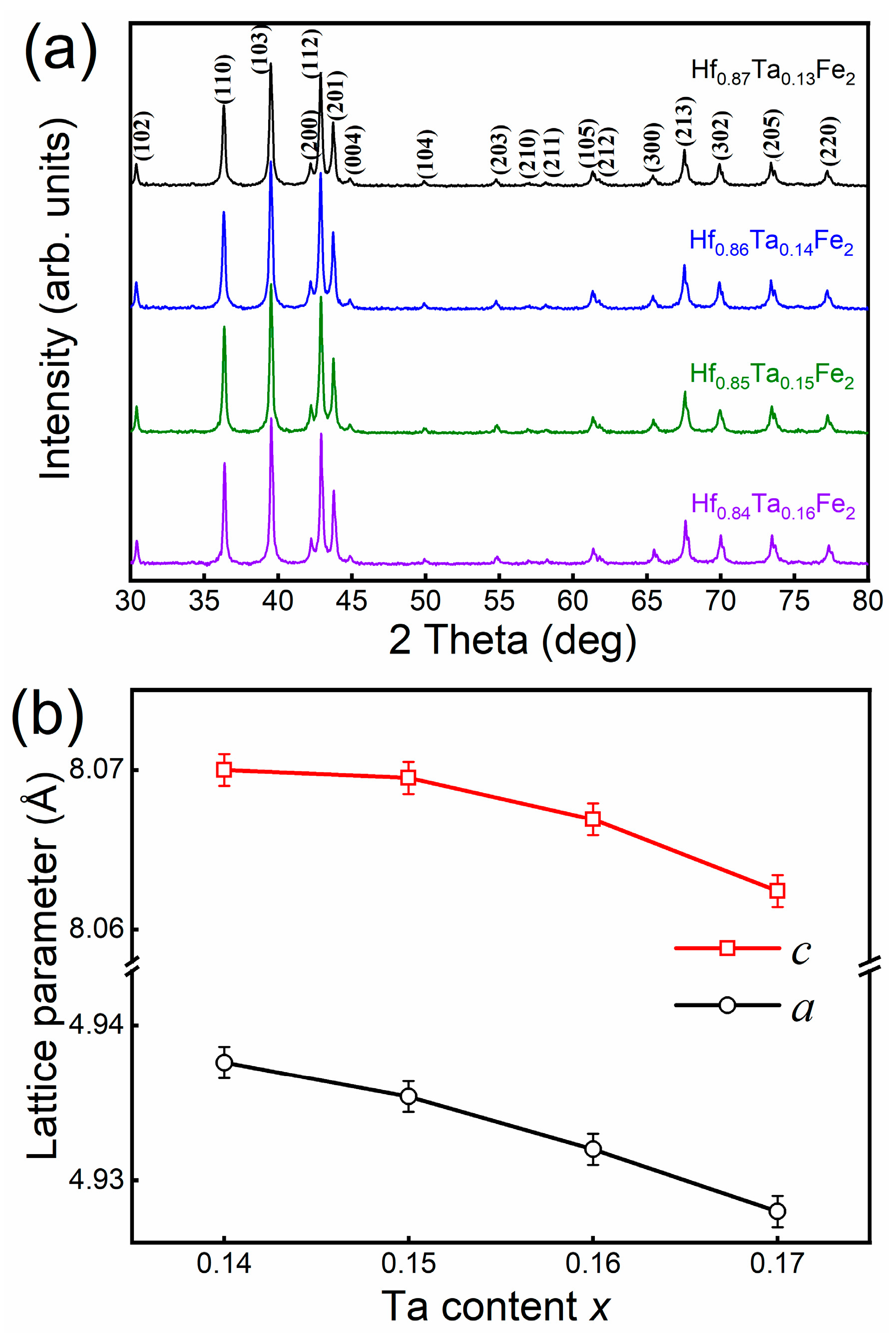 Materials 14 05233 g001