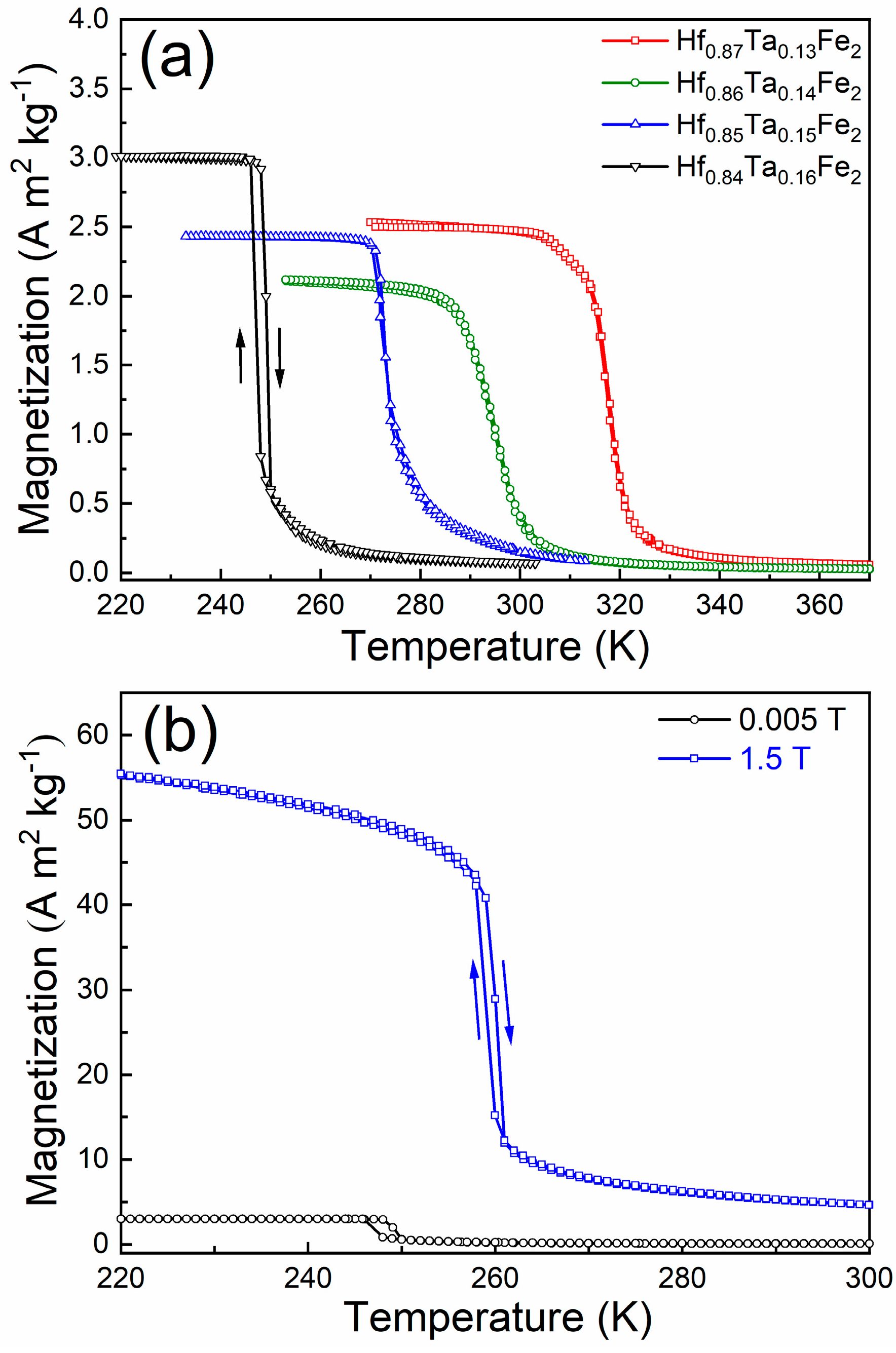 Materials 14 05233 g002