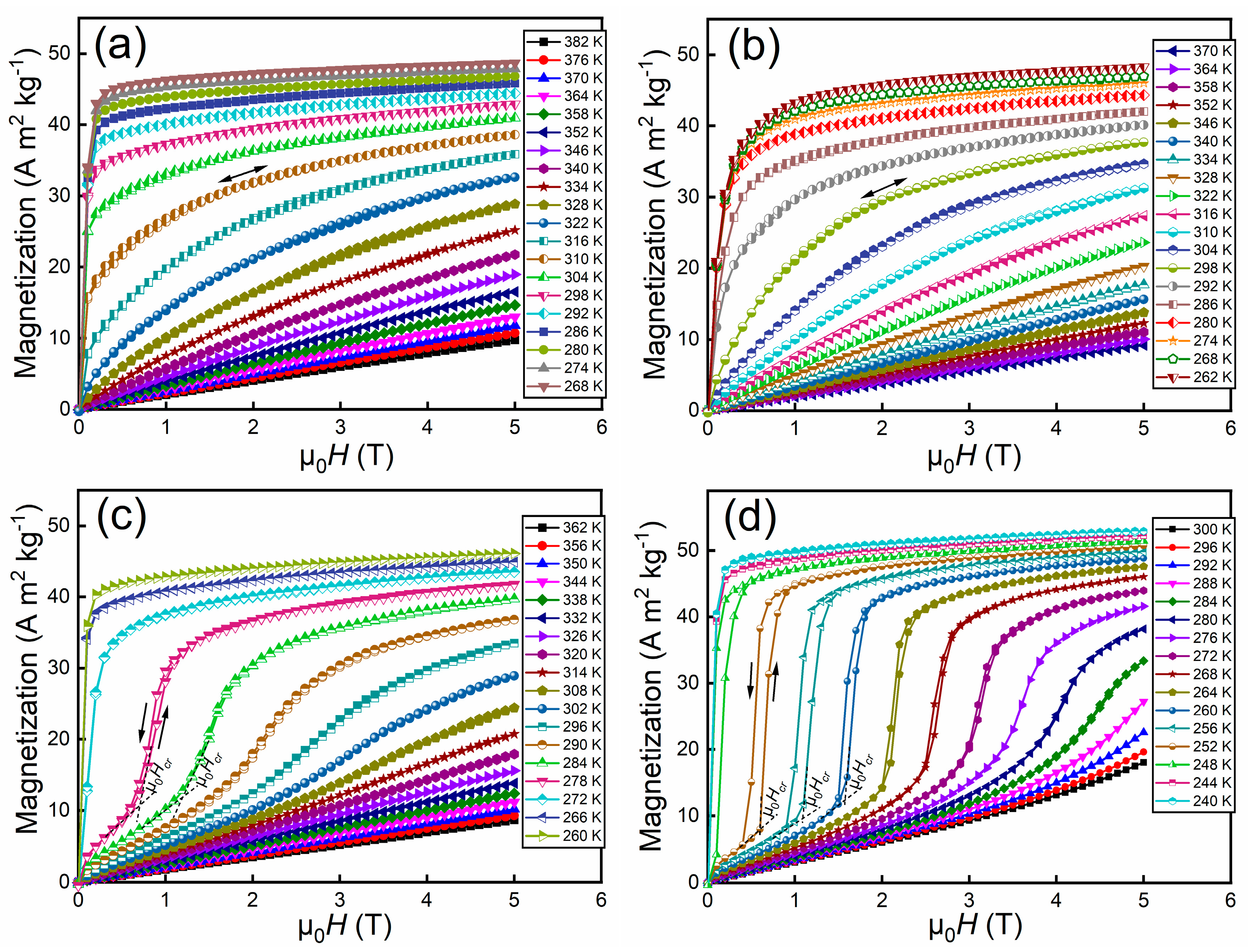 Materials 14 05233 g003