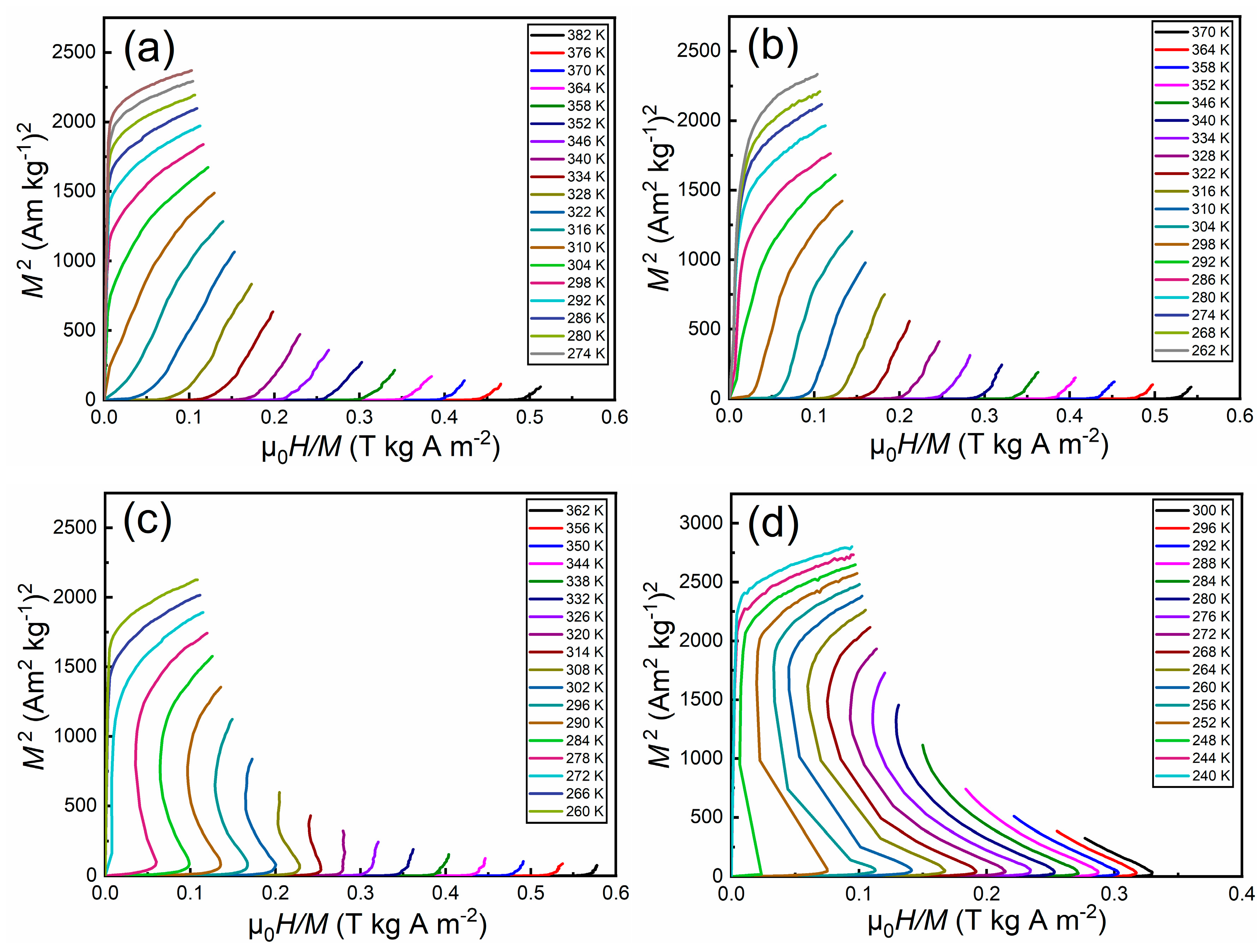Materials 14 05233 g004