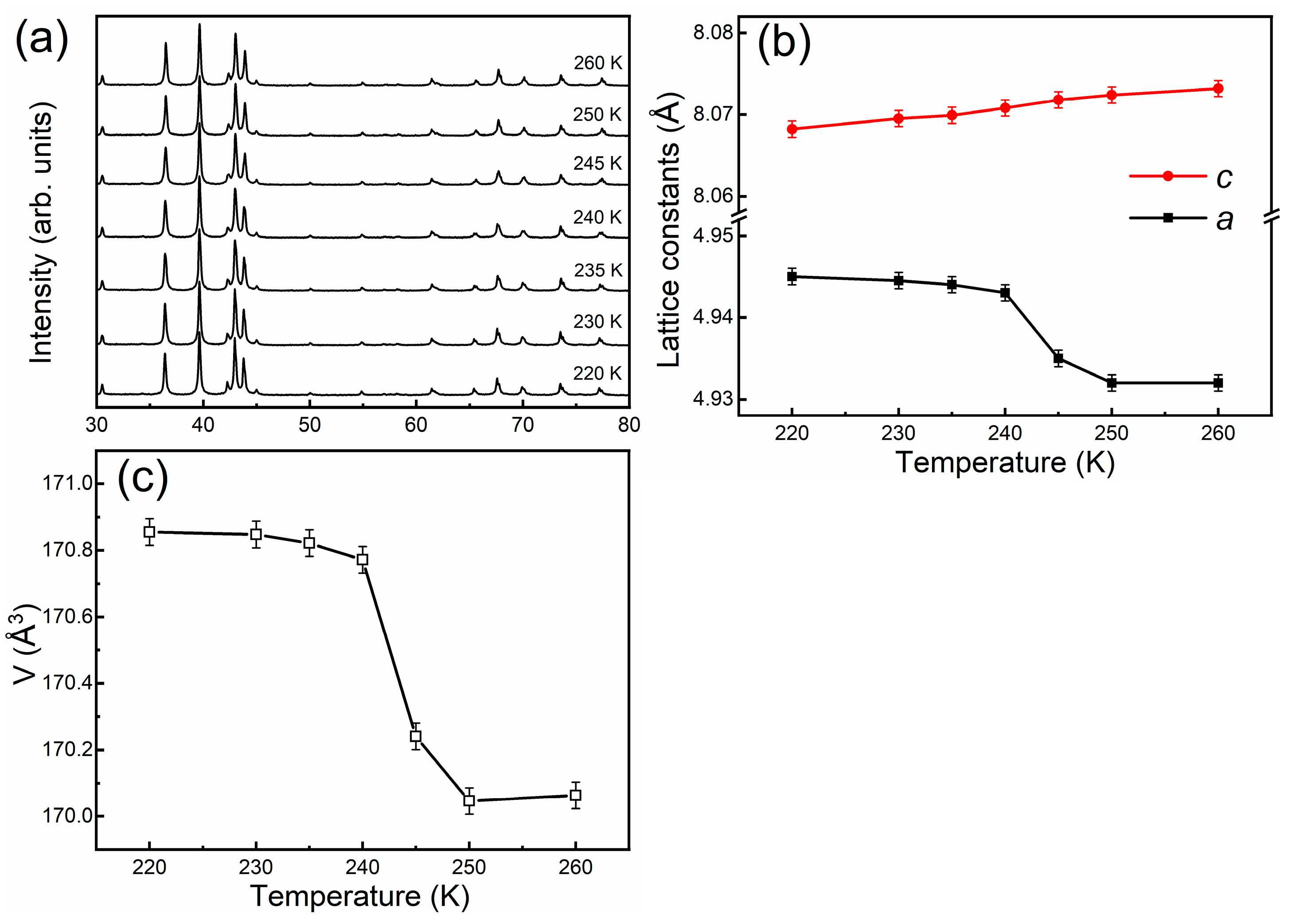 Materials 14 05233 g005