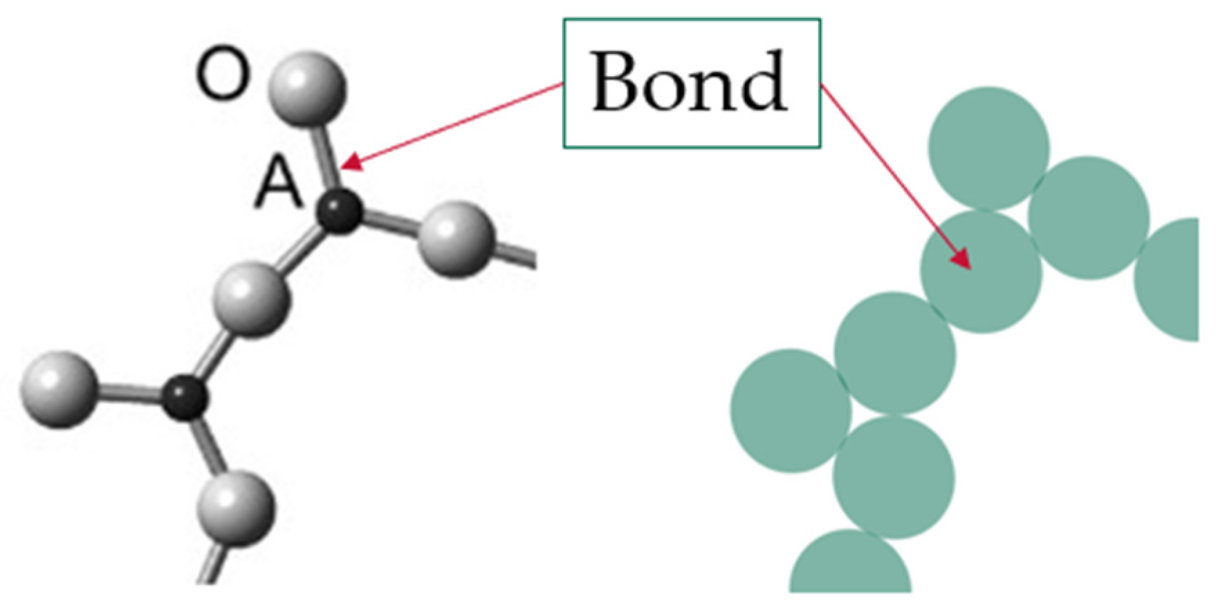 Materials 14 05235 g001