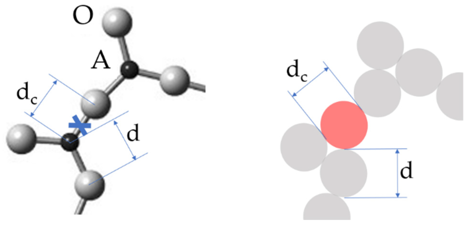 Materials 14 05235 g002