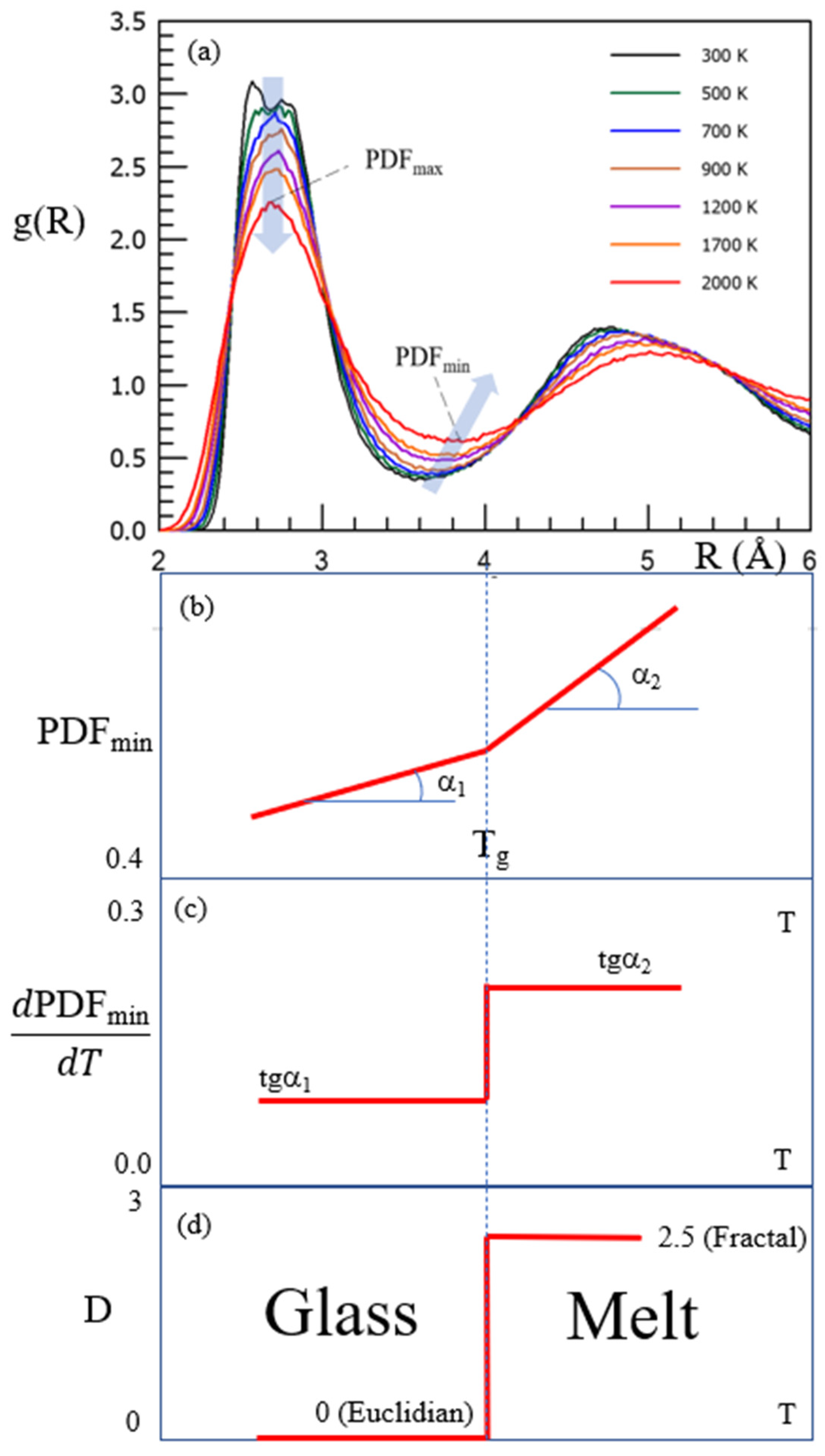 Materials 14 05235 g007