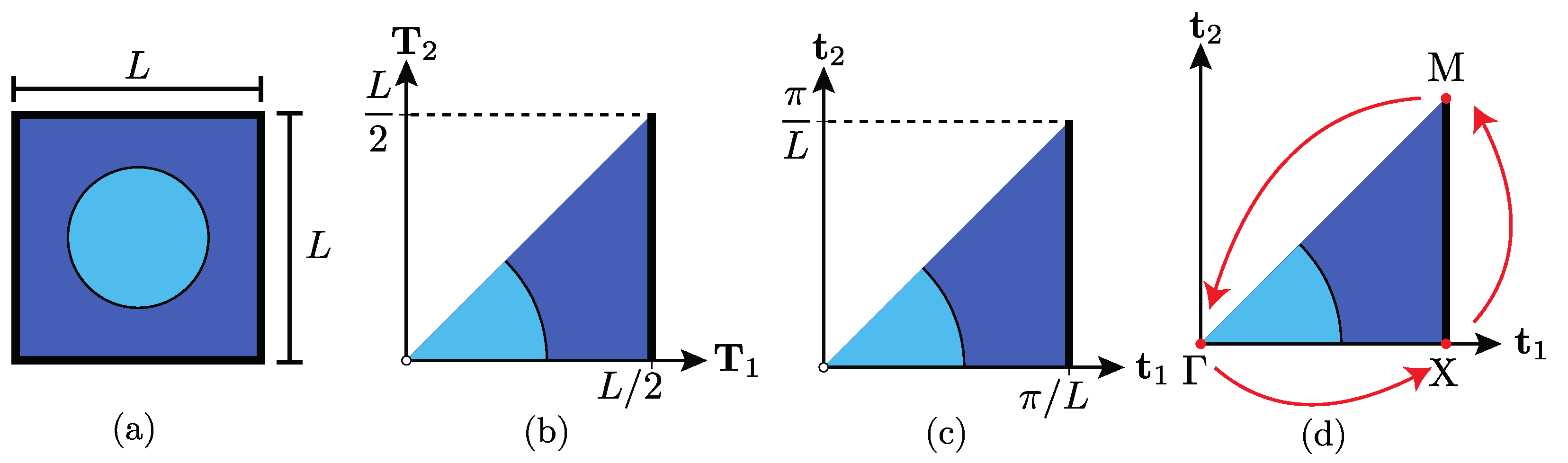 Materials 14 05236 g002 550