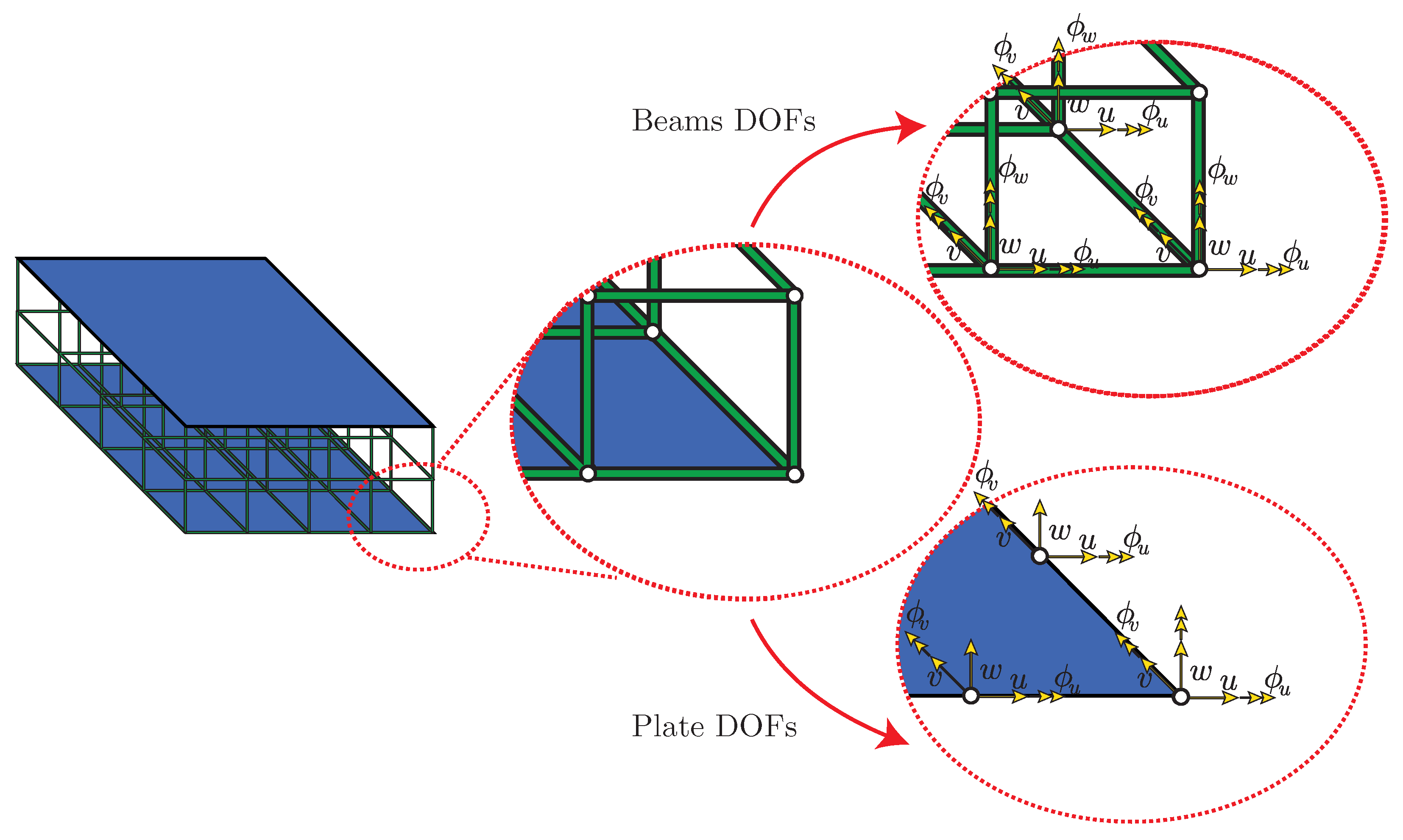 Materials 14 05236 g004 550
