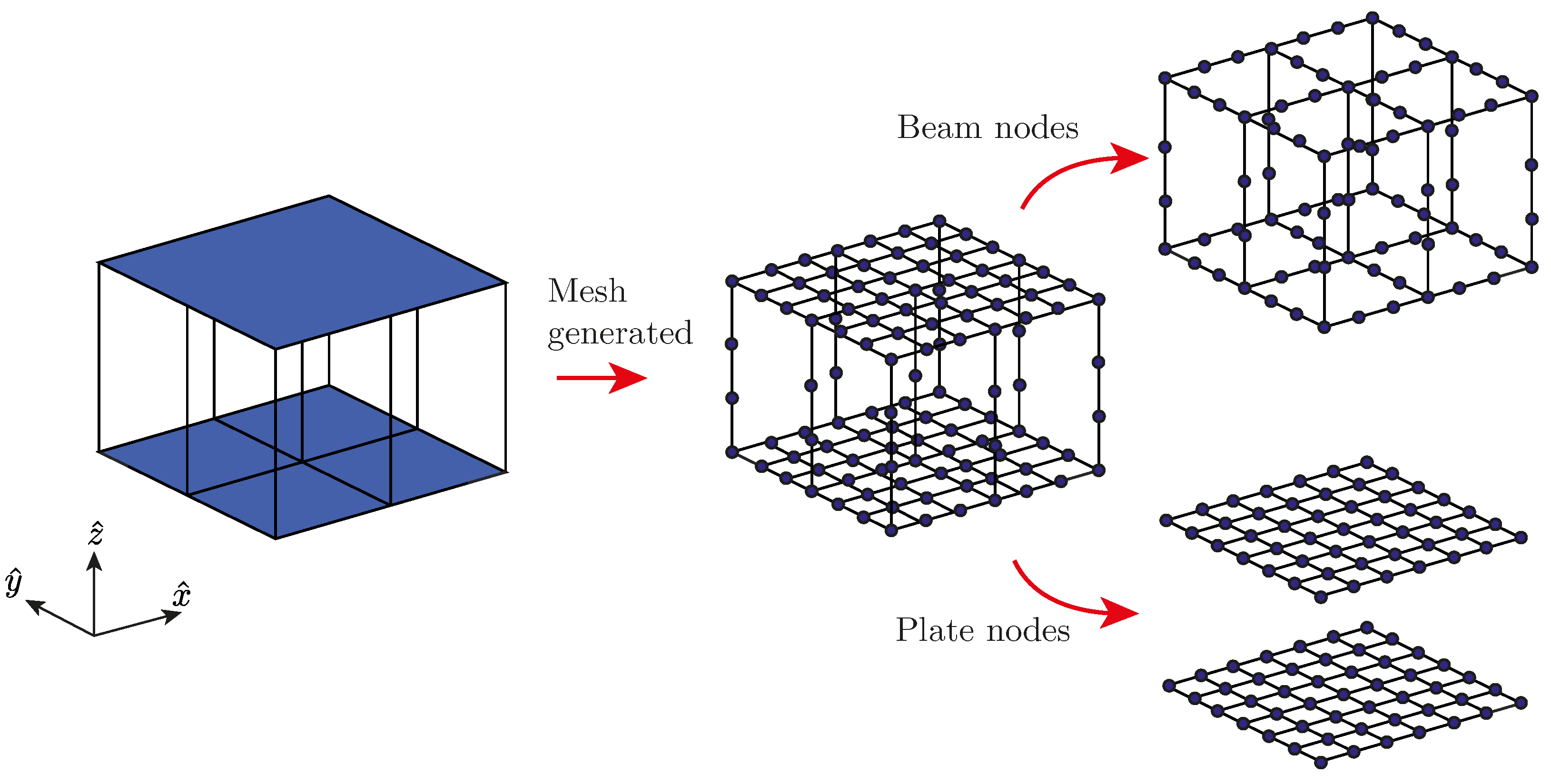 Materials 14 05236 g005 550
