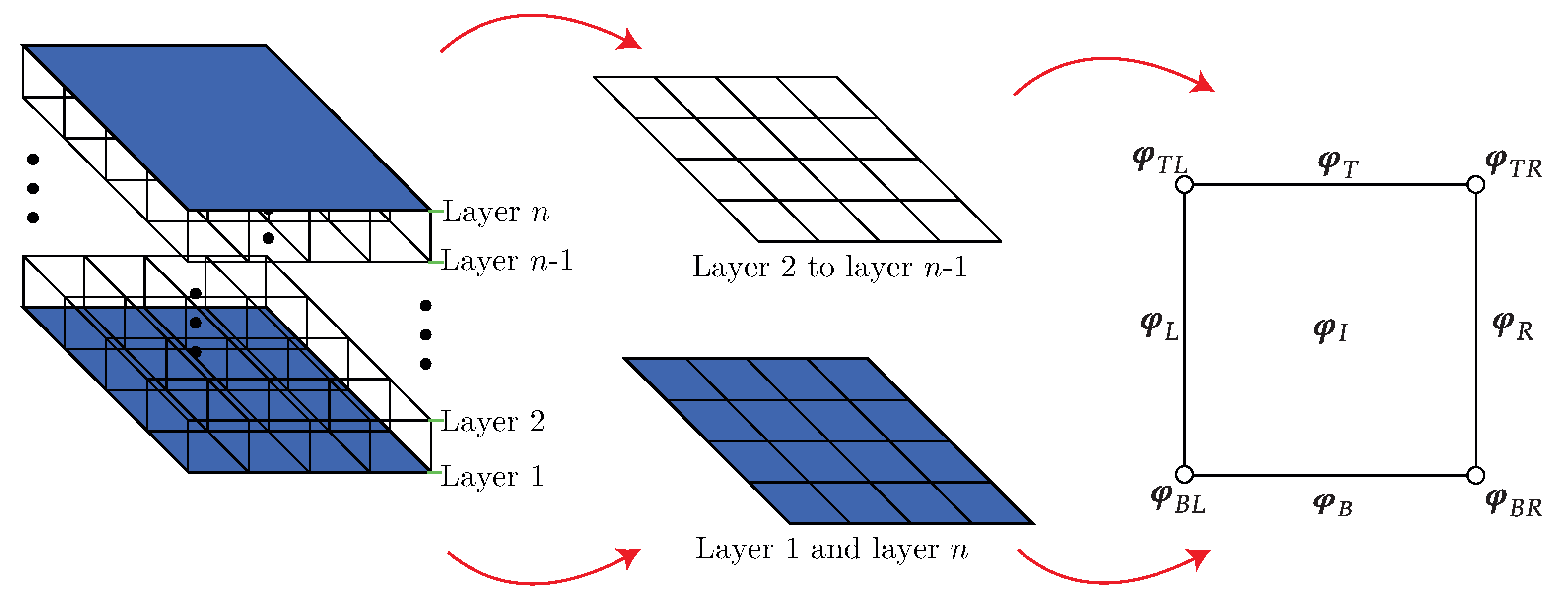 Materials 14 05236 g006 550