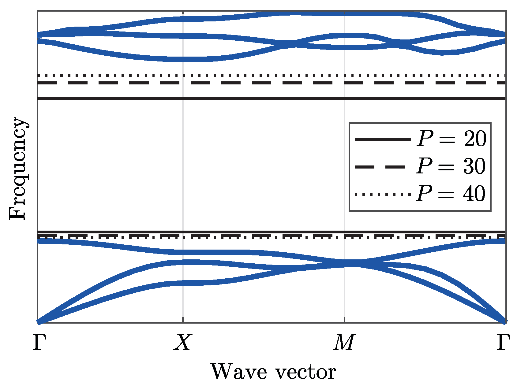 Materials 14 05236 g008 550