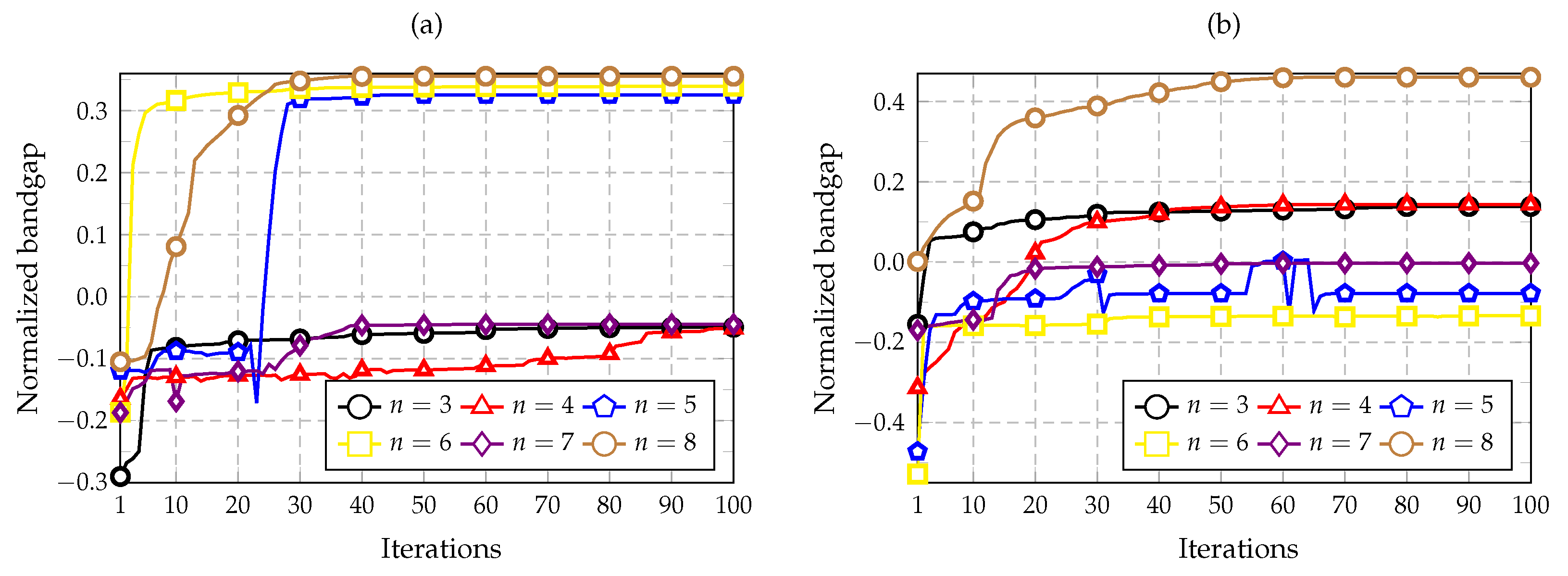 Materials 14 05236 g009 550