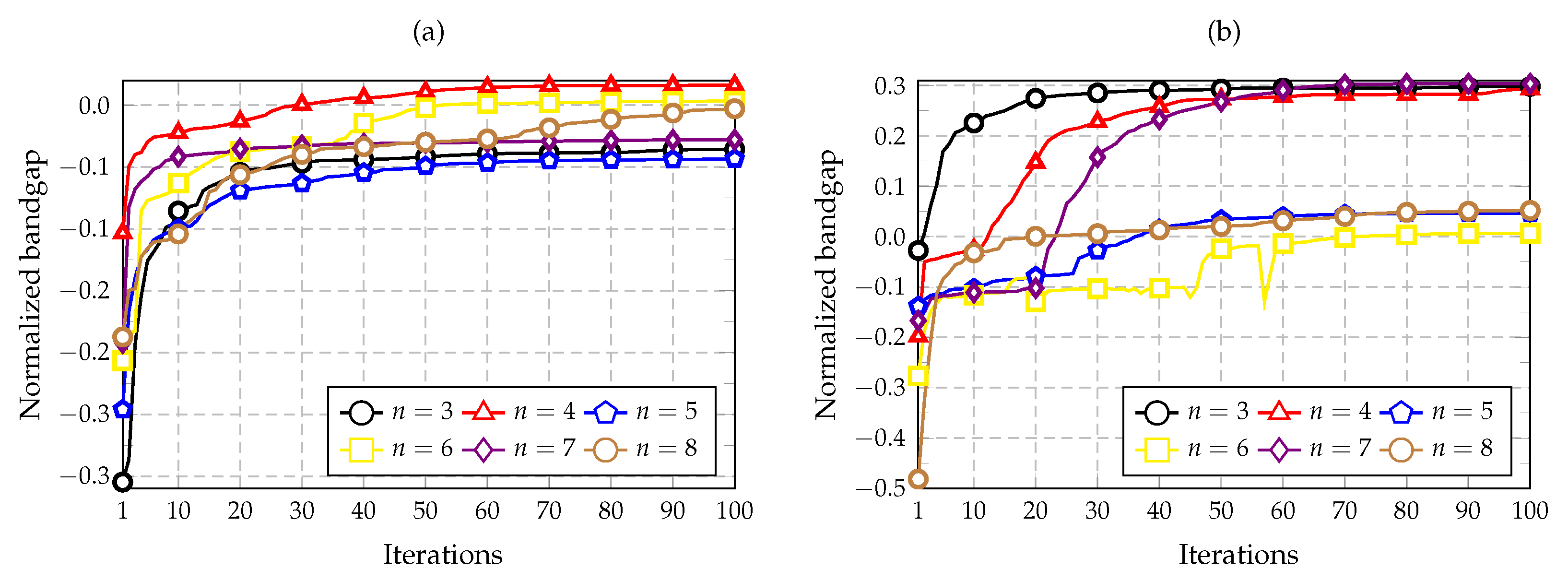 Materials 14 05236 g010 550