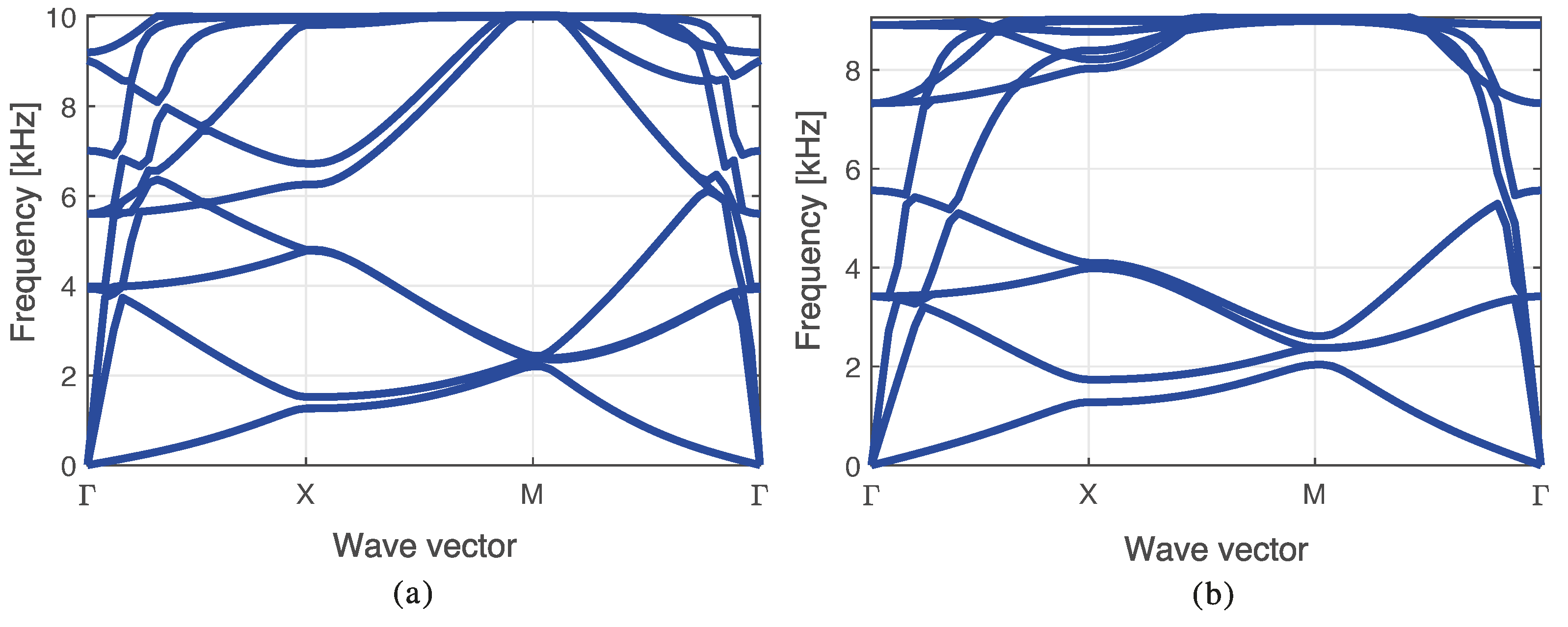 Materials 14 05236 g012 550