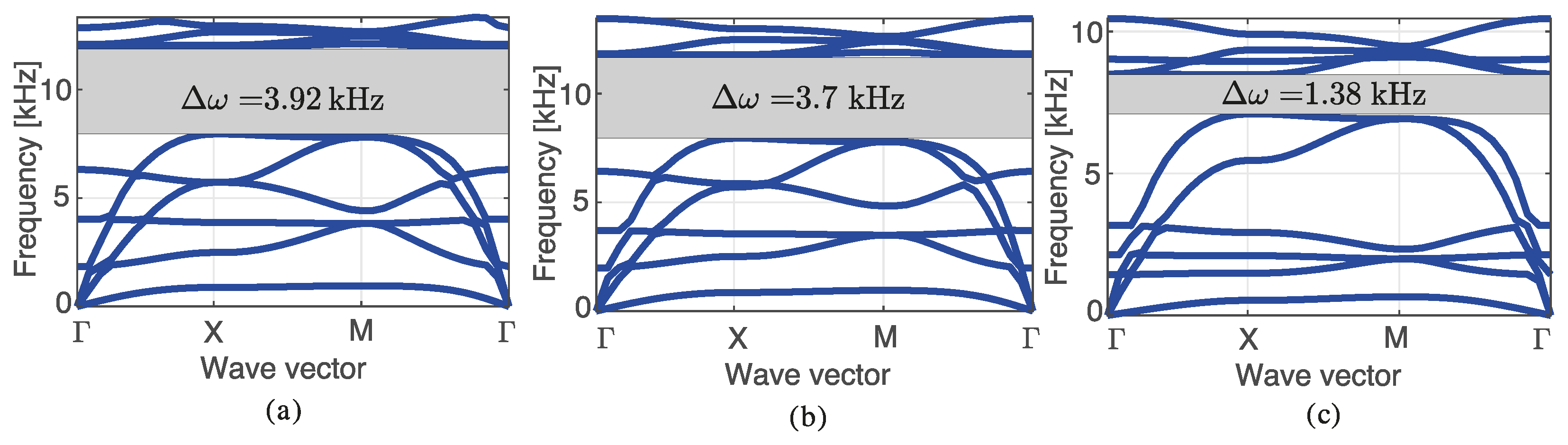 Materials 14 05236 g013 550
