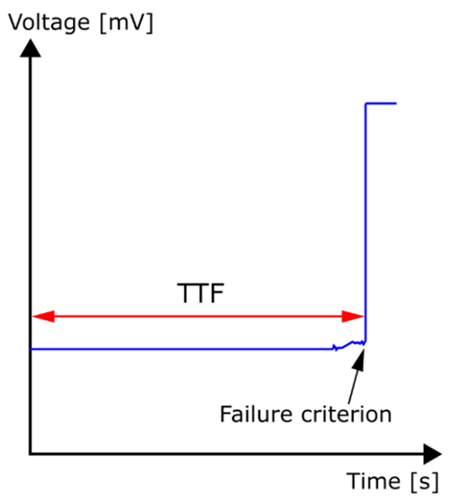 Materials 14 05237 g002