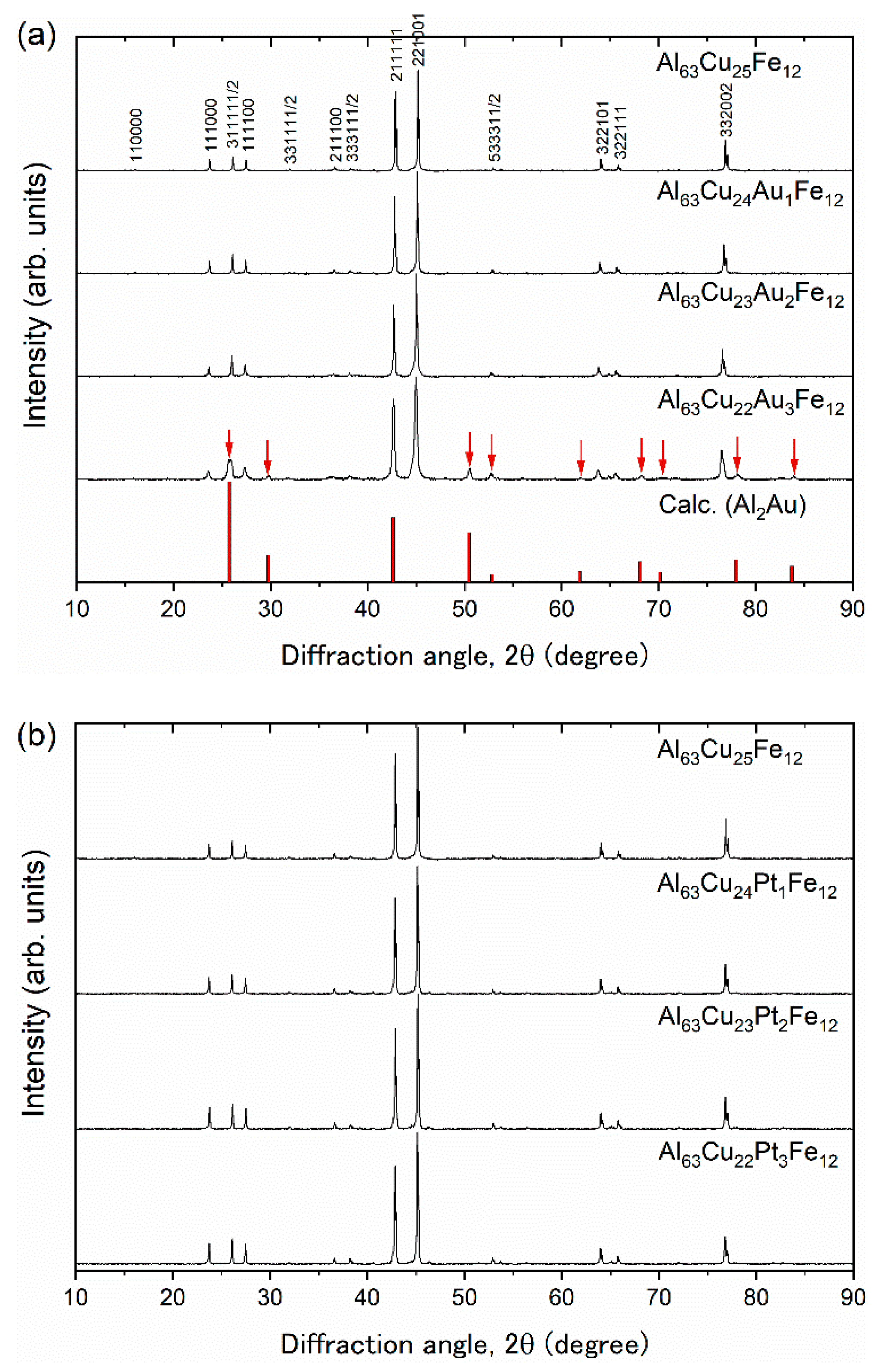 Materials 14 05238 g001