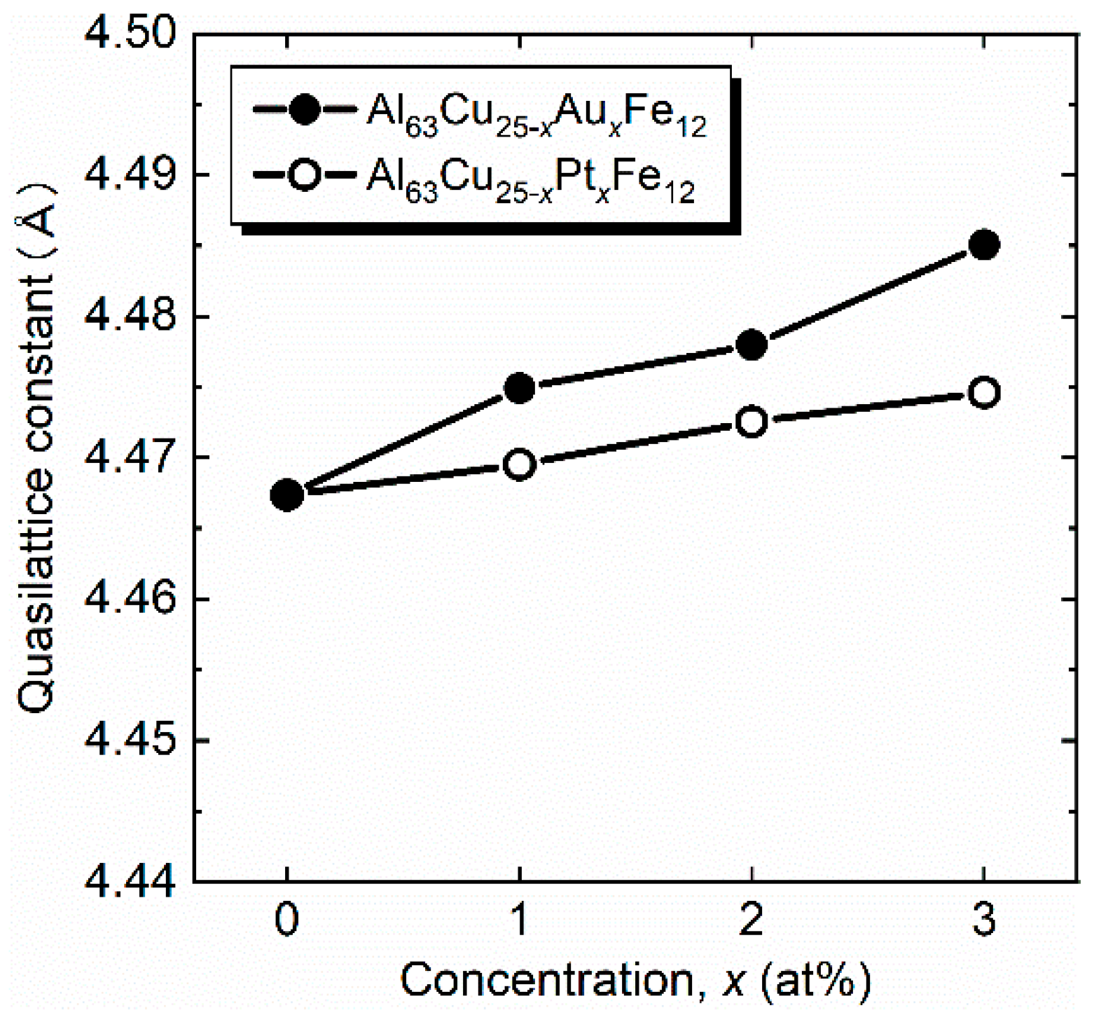 Materials 14 05238 g002
