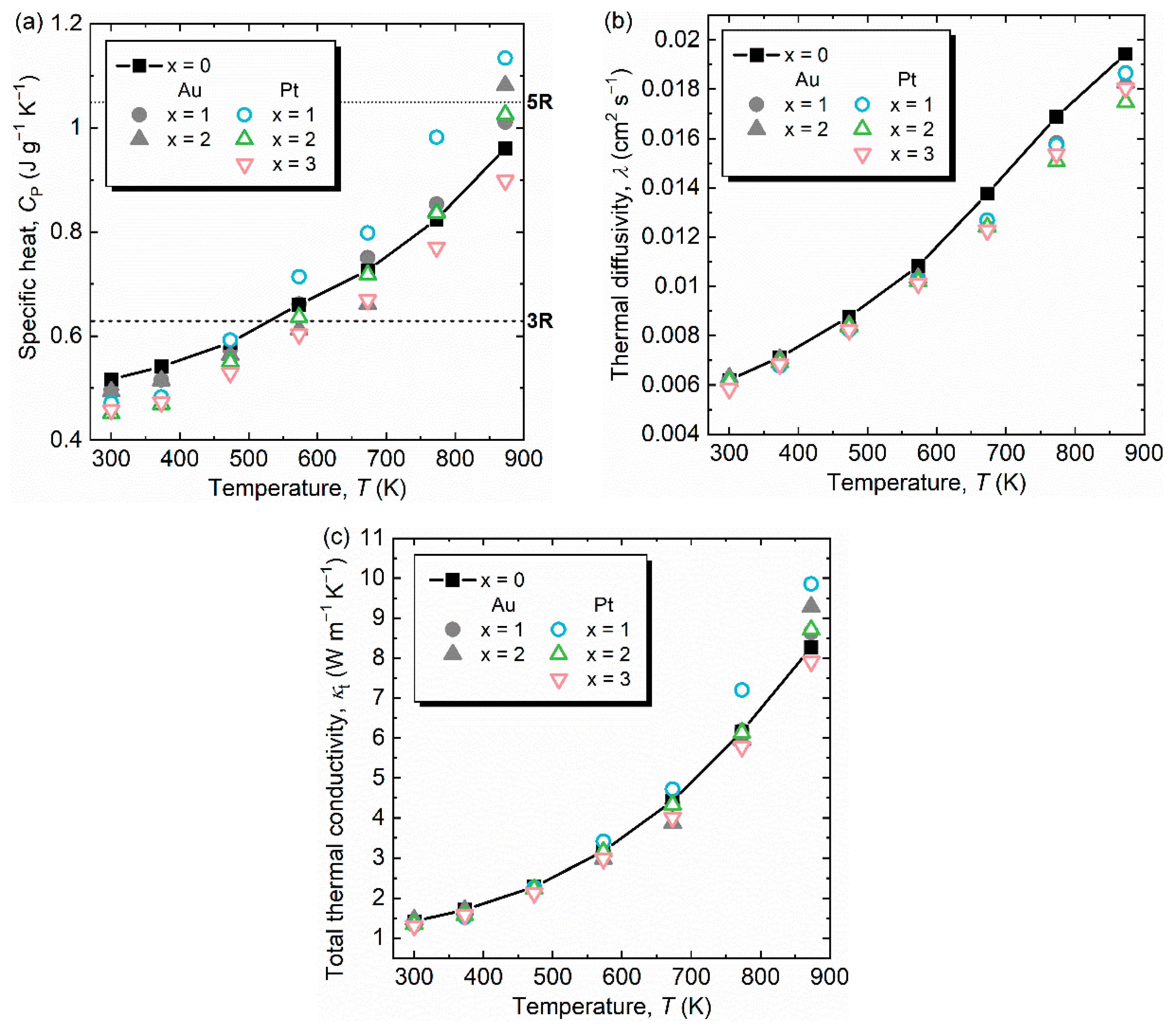Materials 14 05238 g003