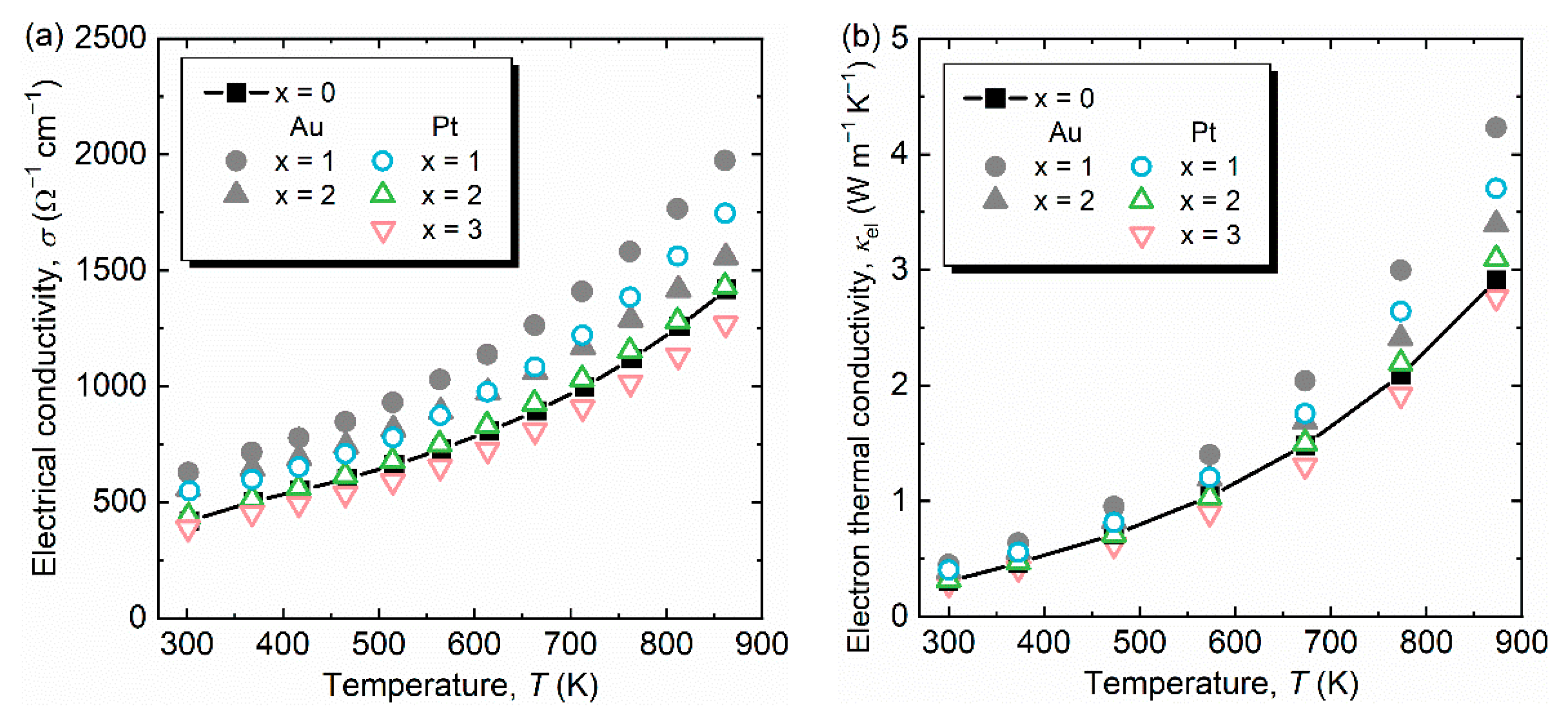 Materials 14 05238 g004