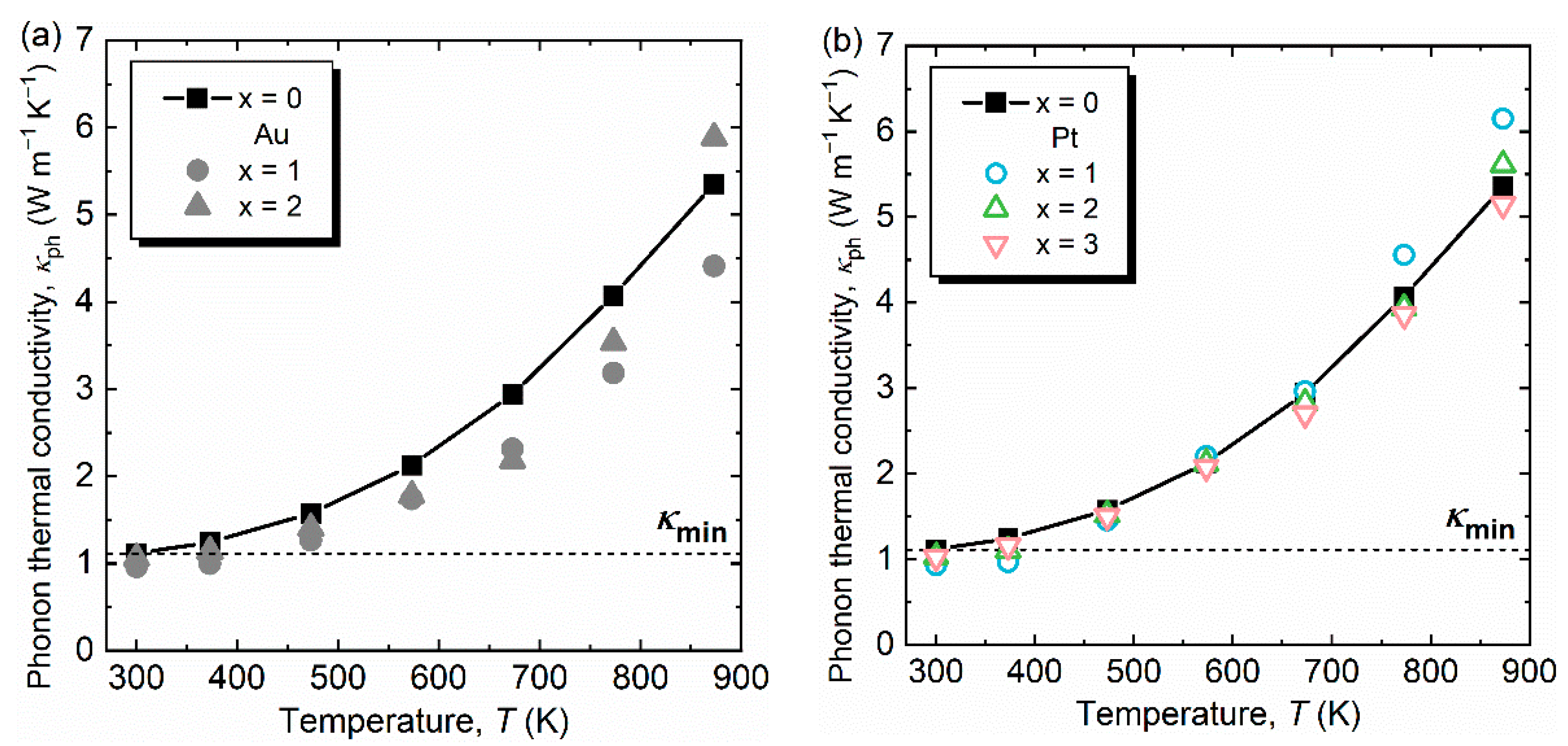 Materials 14 05238 g005